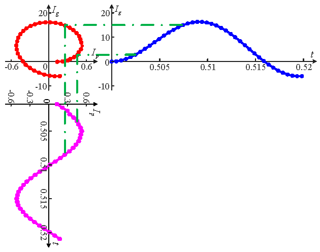 Applsci 15 06066 g008