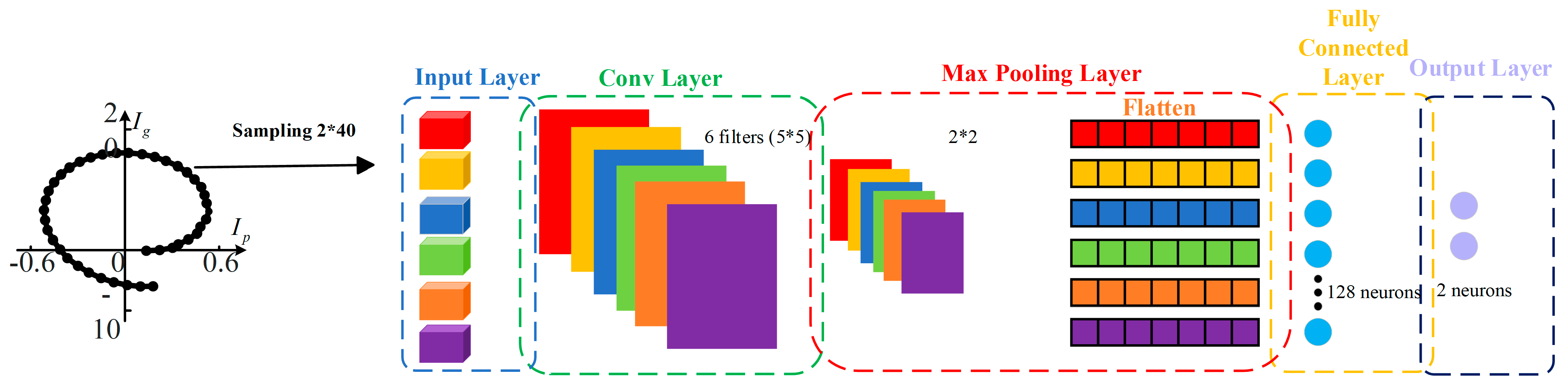 Applsci 15 06066 g013