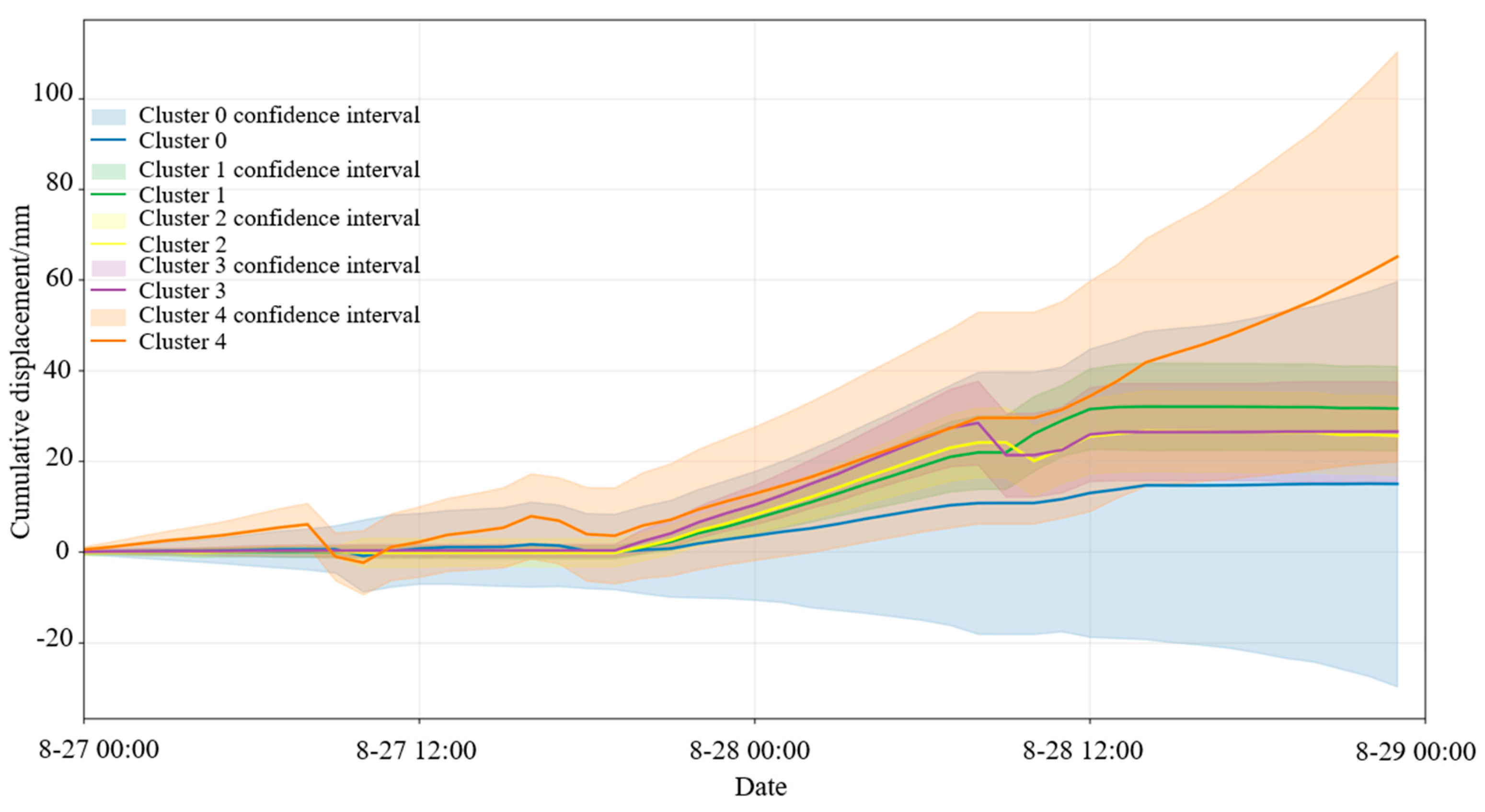 Applsci 15 06068 g009
