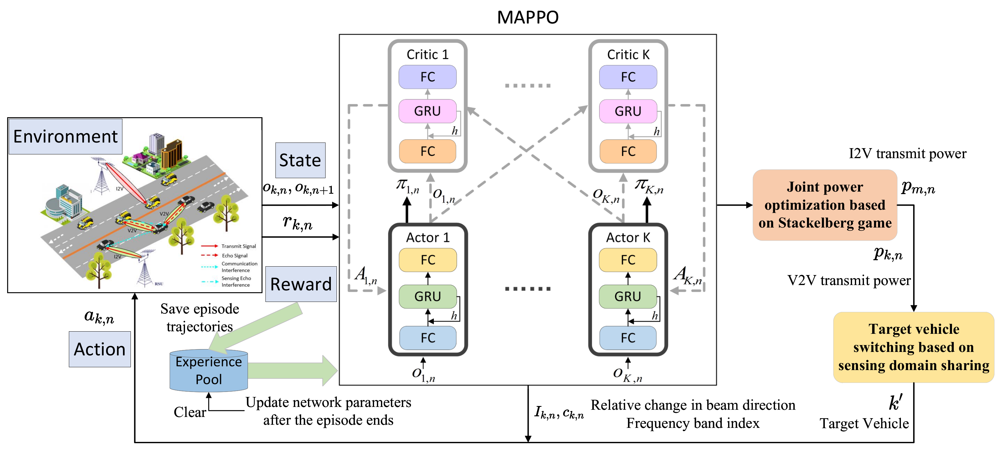 Applsci 15 06069 g002