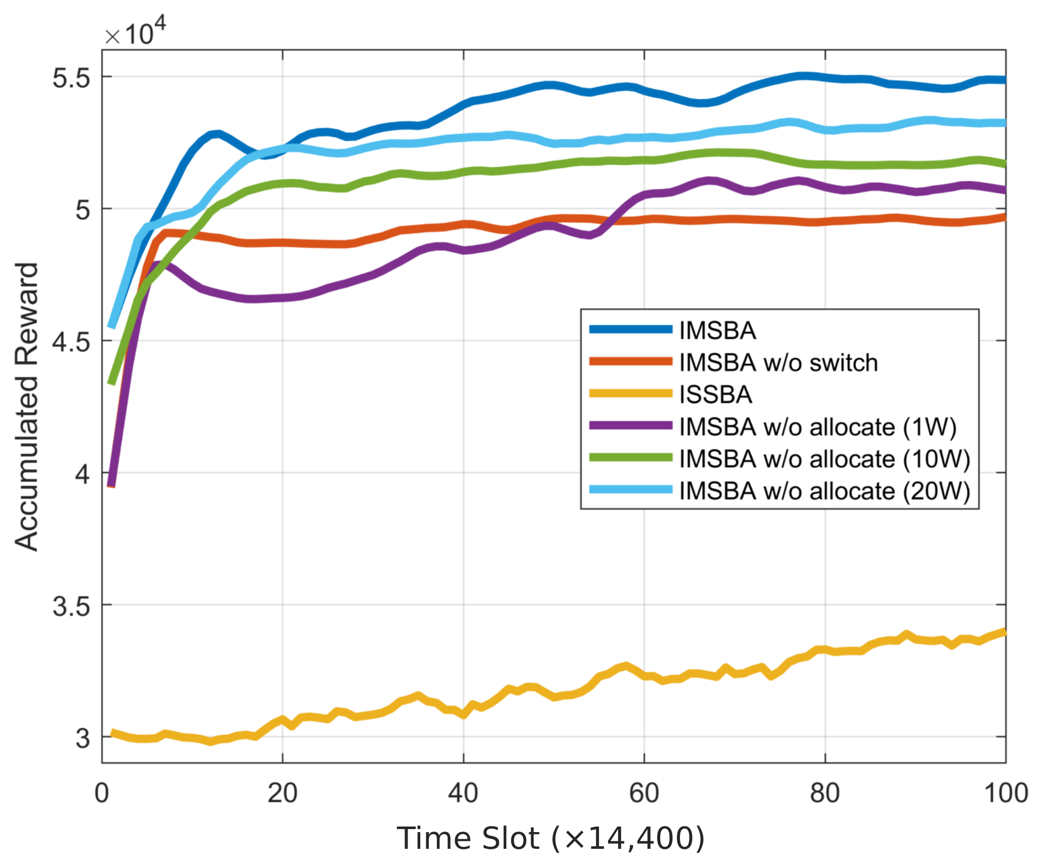 Applsci 15 06069 g005