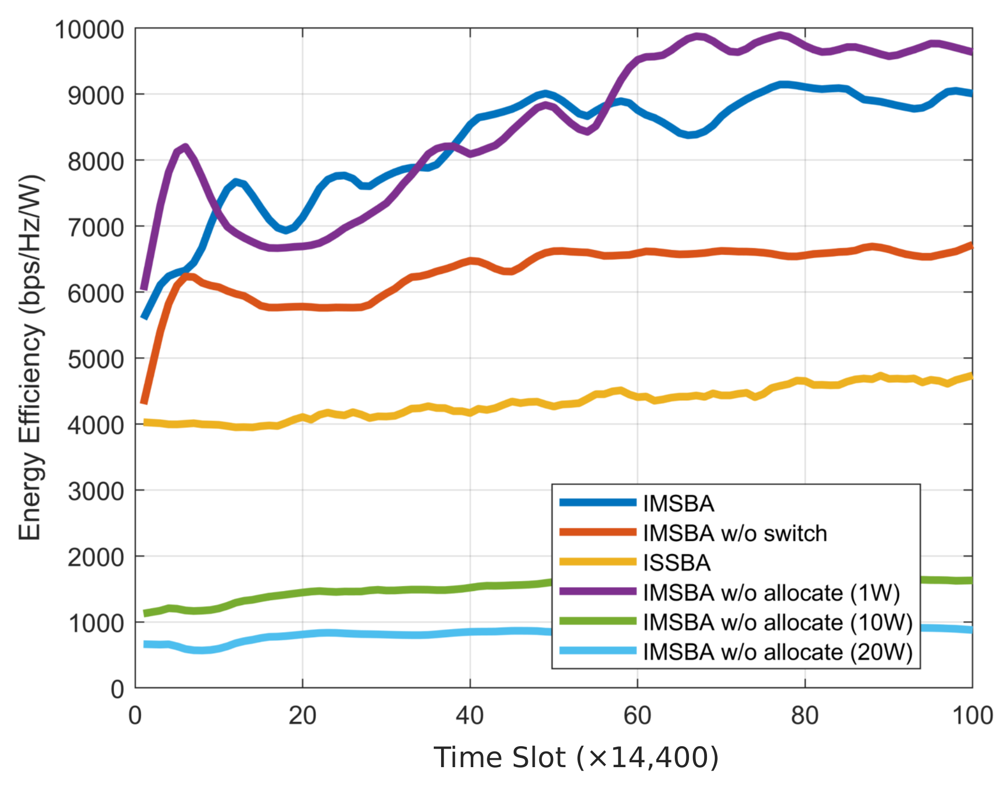 Applsci 15 06069 g006