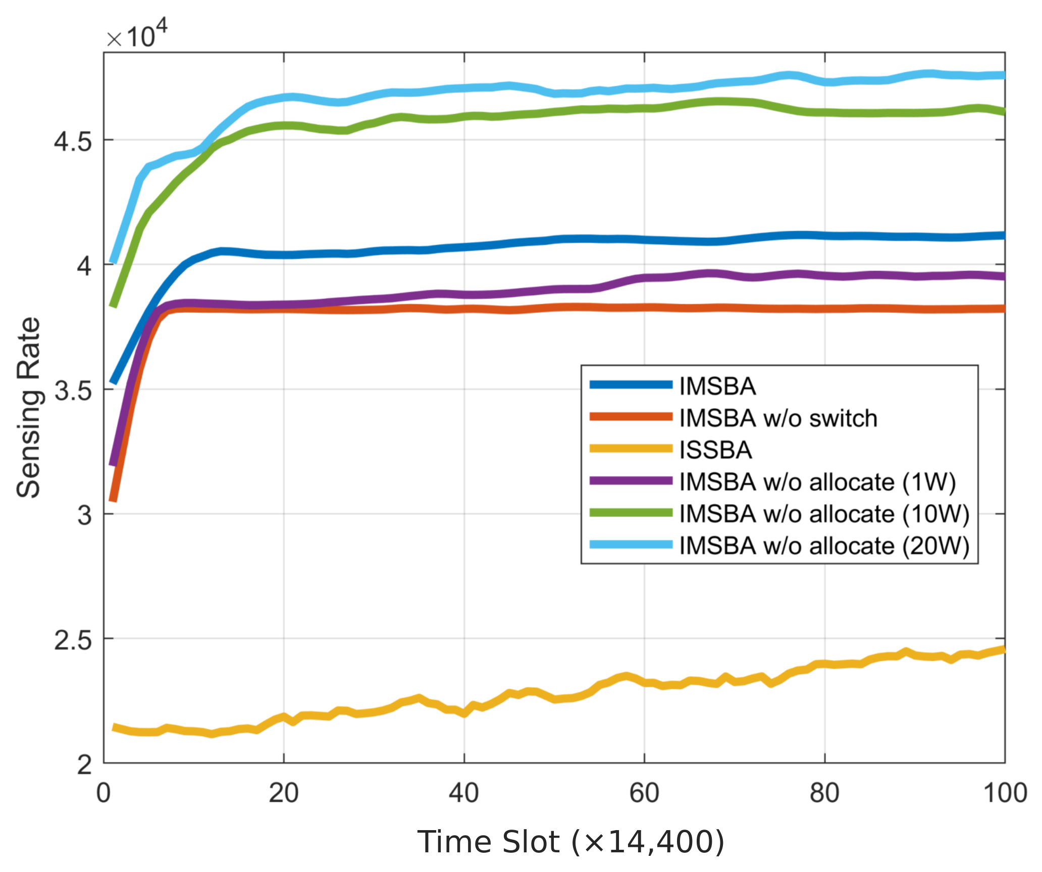 Applsci 15 06069 g007