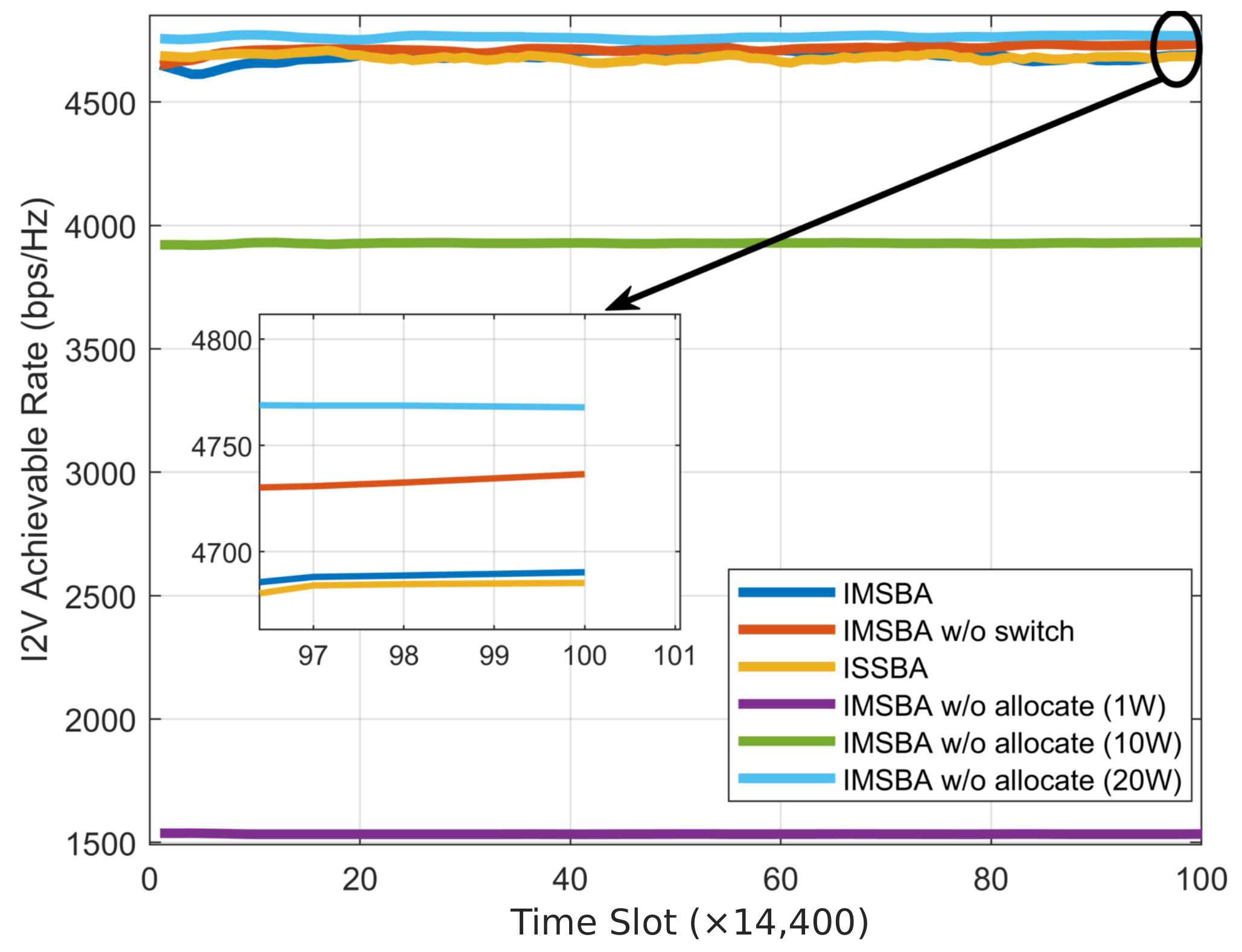 Applsci 15 06069 g008