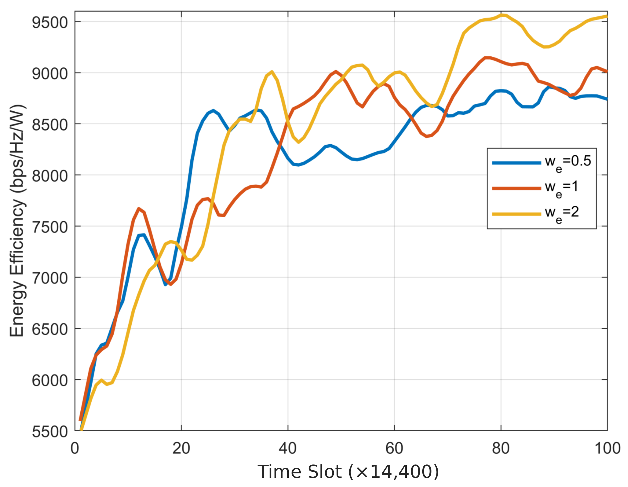 Applsci 15 06069 g009