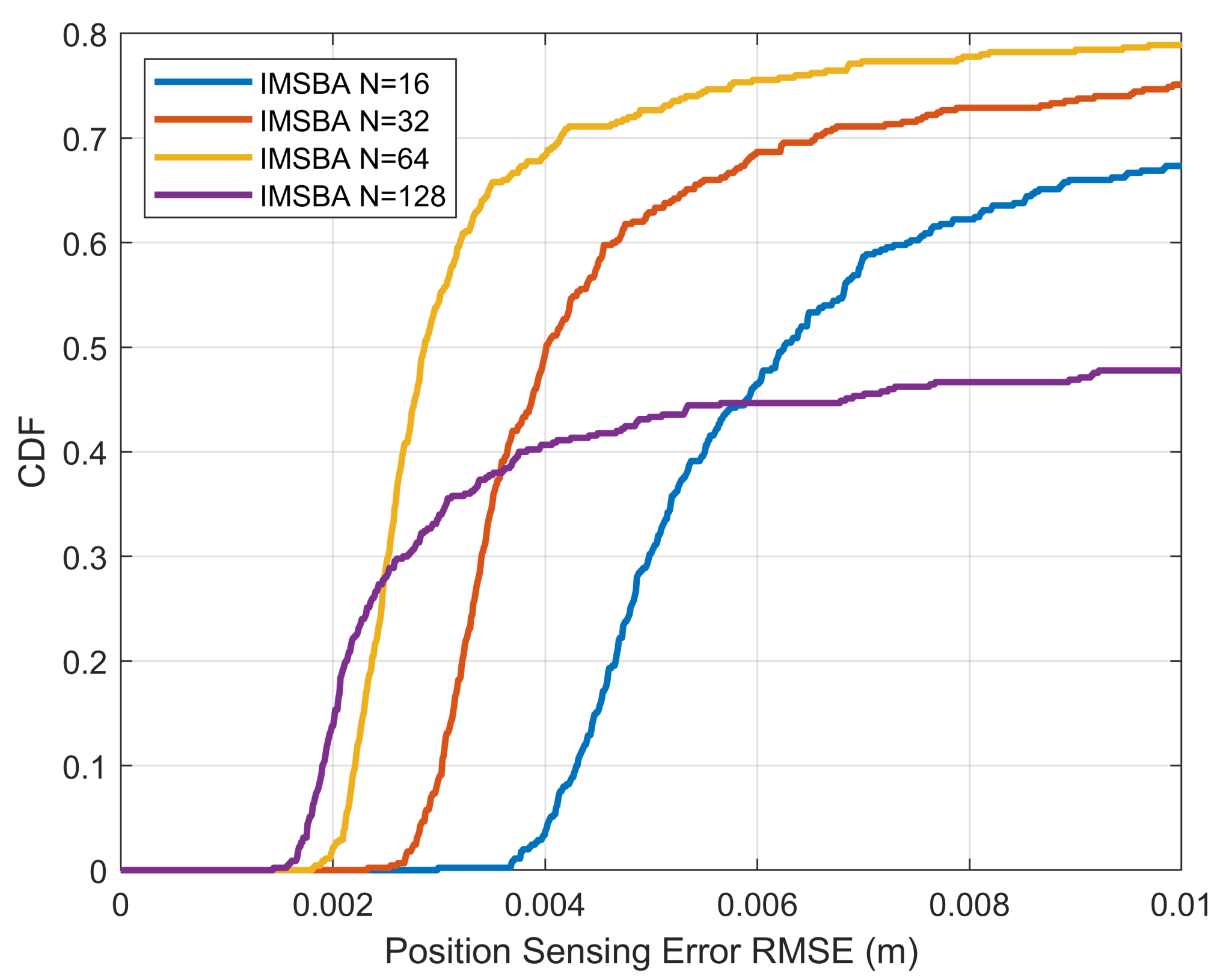 Applsci 15 06069 g013