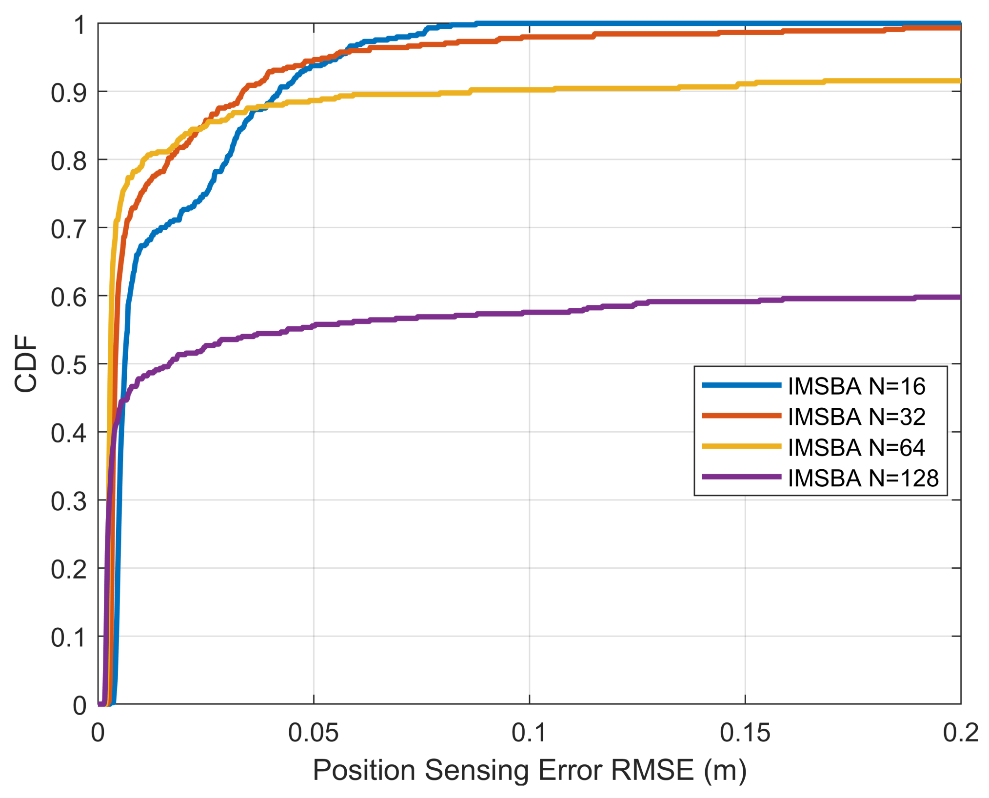 Applsci 15 06069 g014