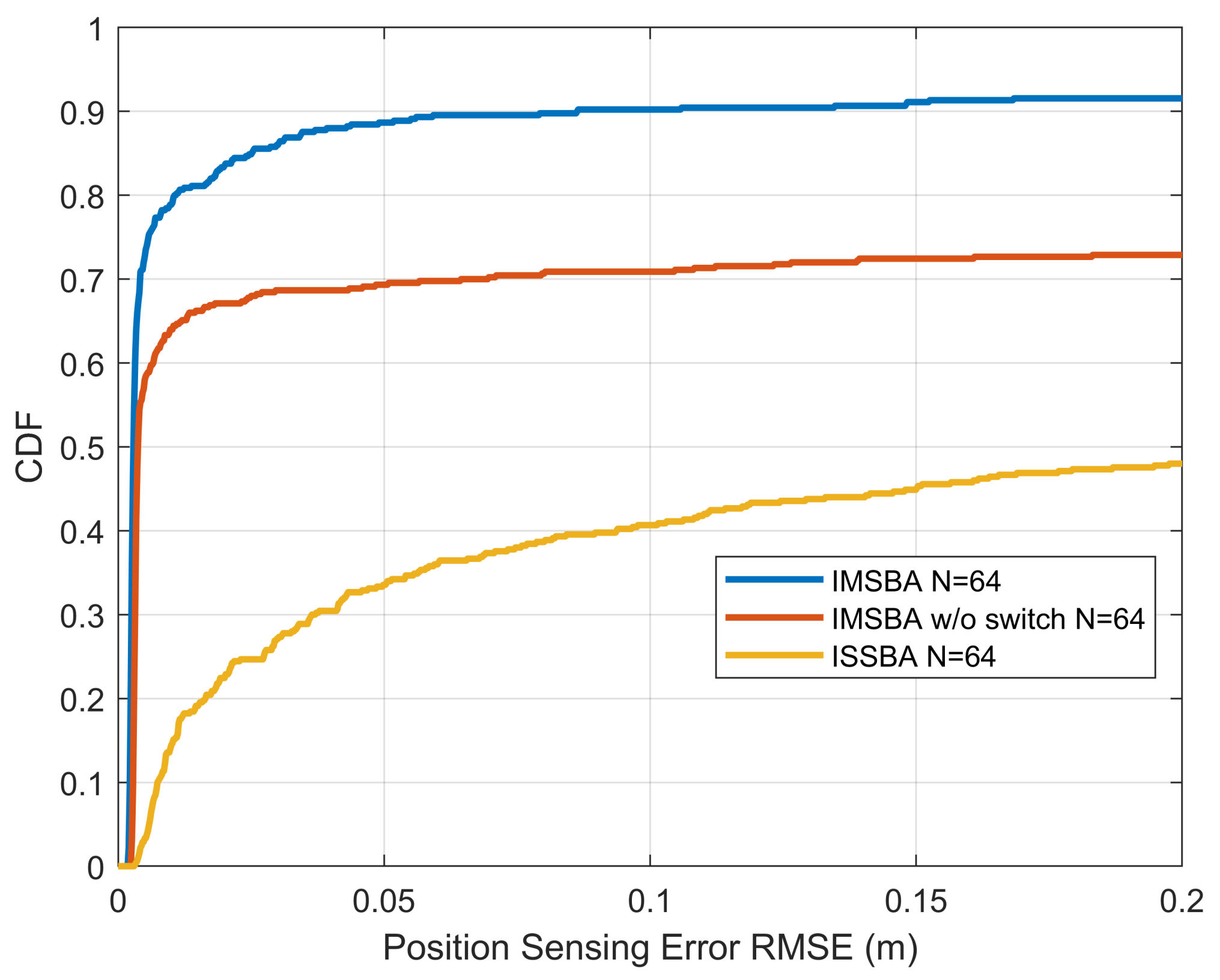 Applsci 15 06069 g015