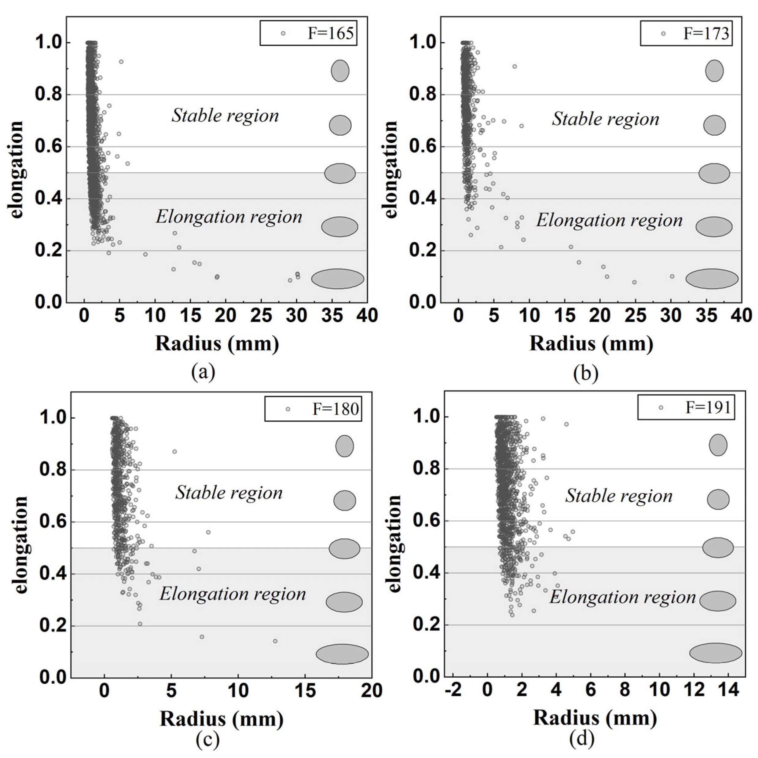Applsci 15 06070 g004