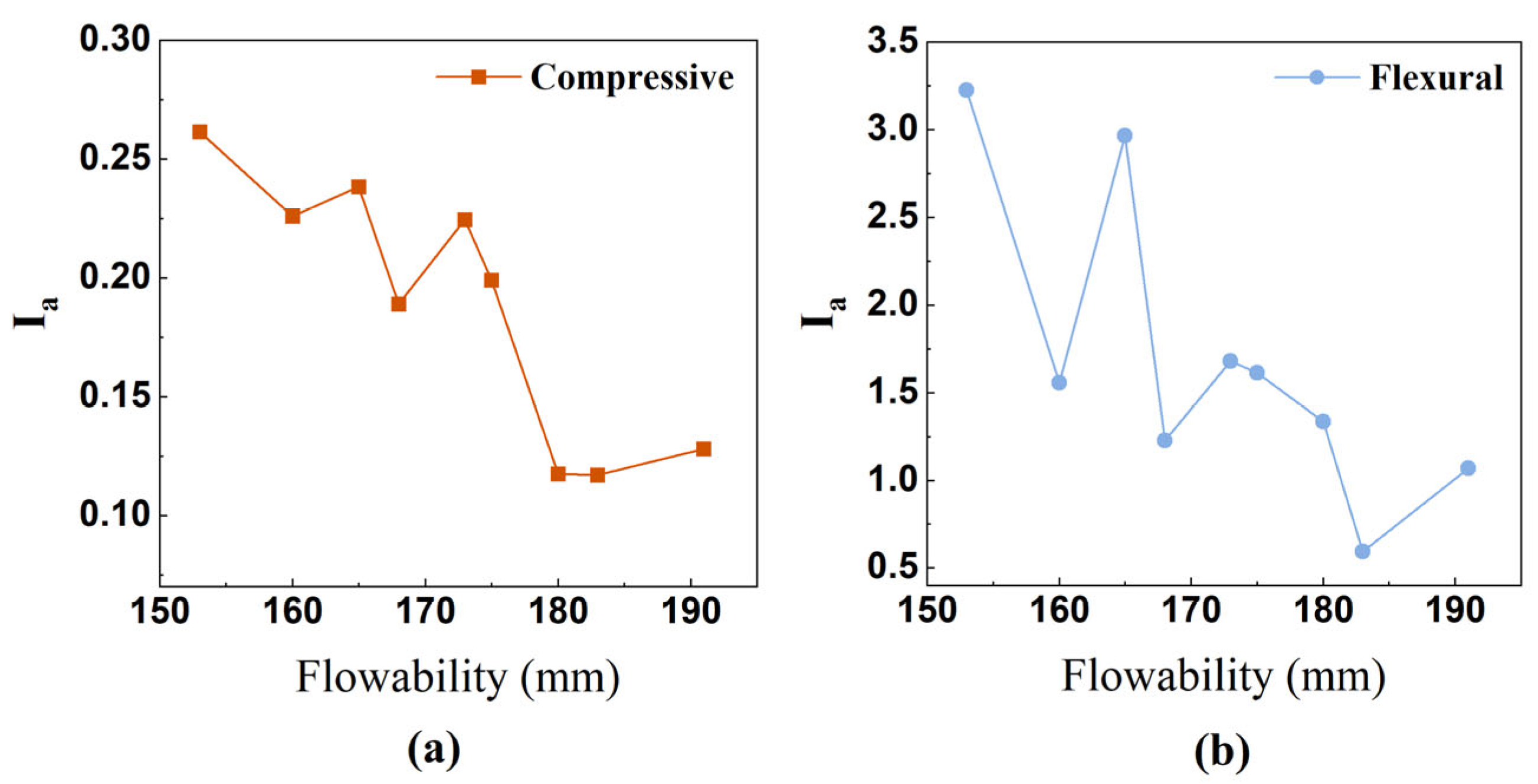 Applsci 15 06070 g008