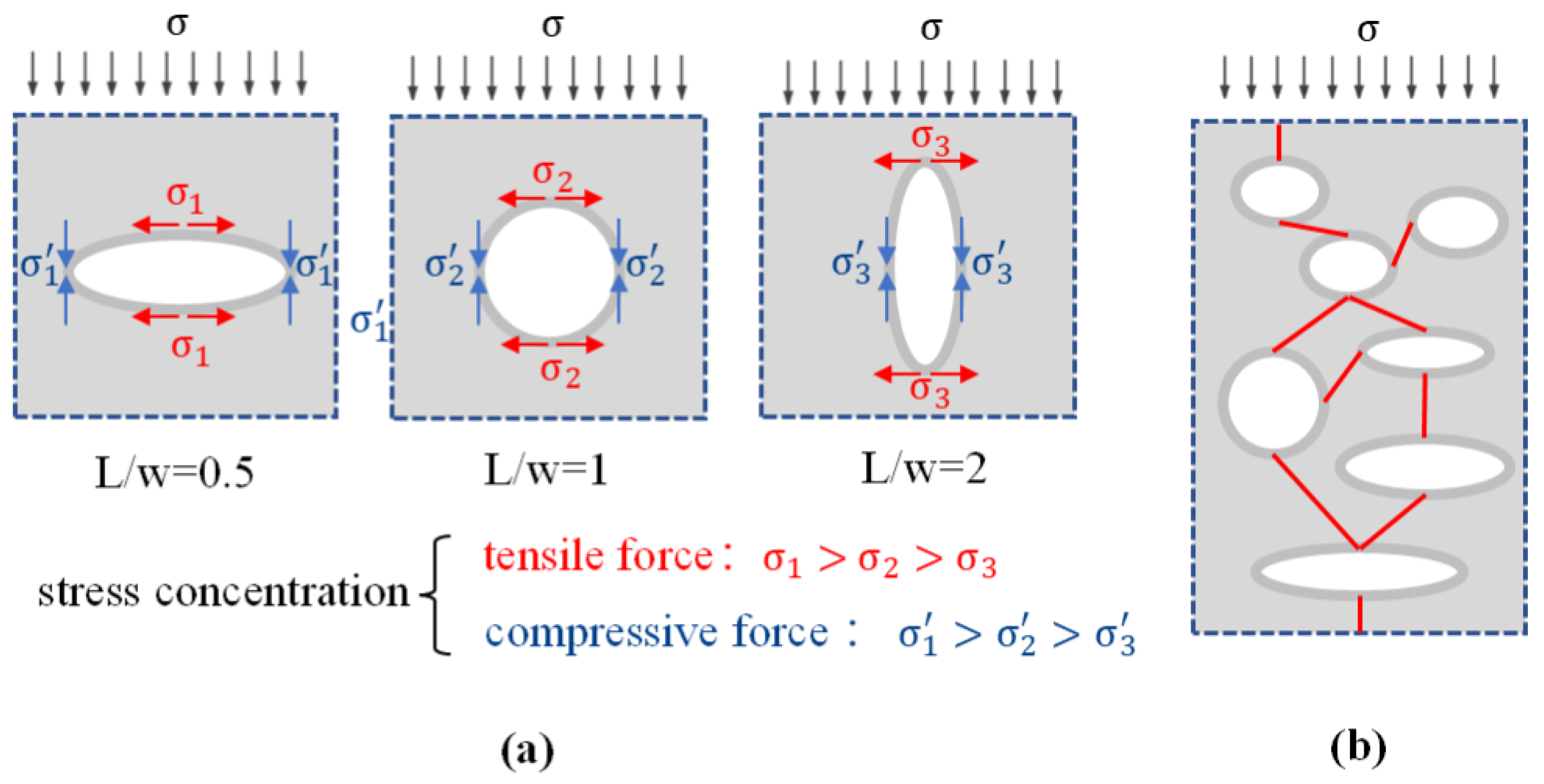 Applsci 15 06070 g009