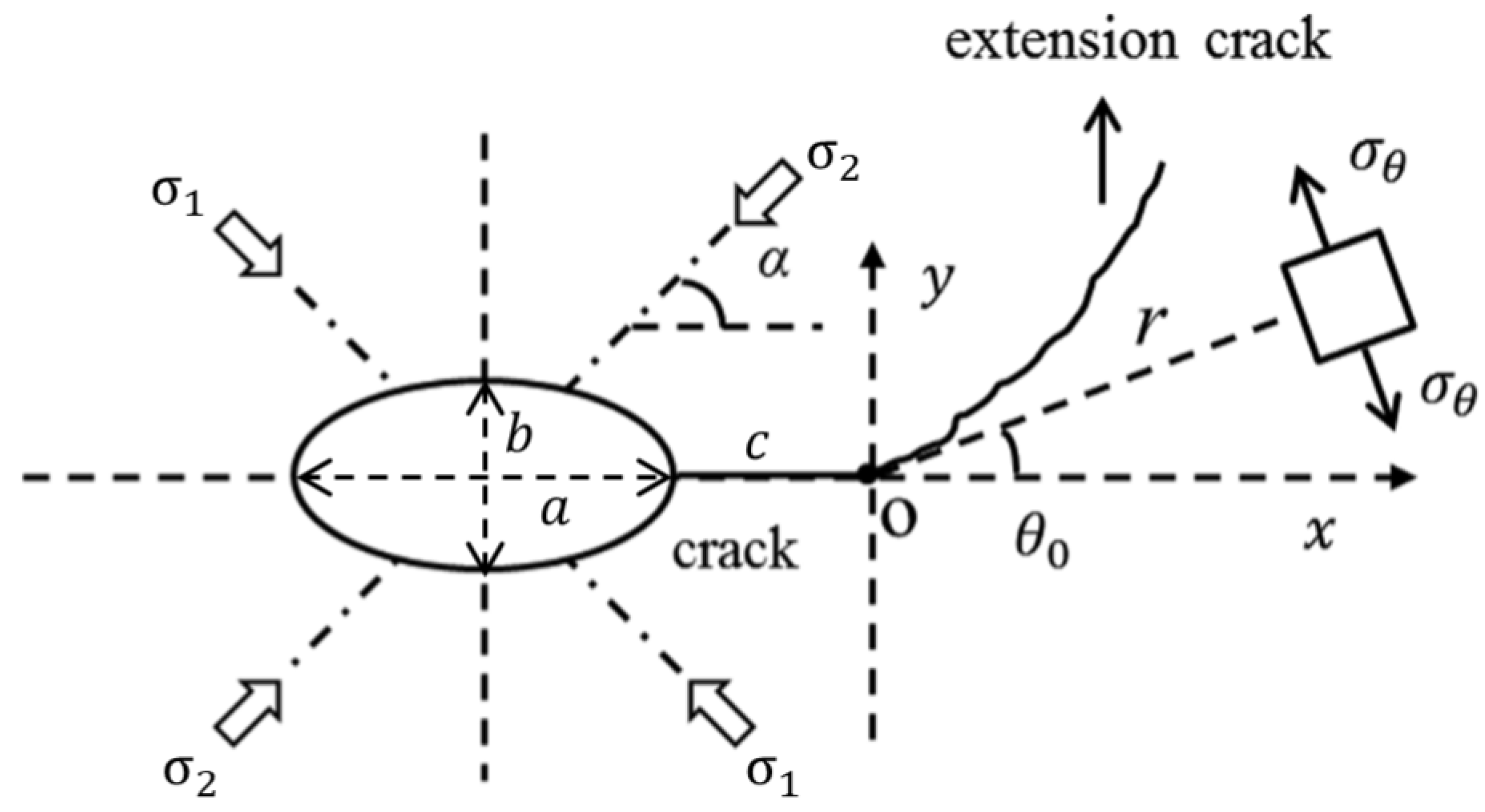 Applsci 15 06070 g010