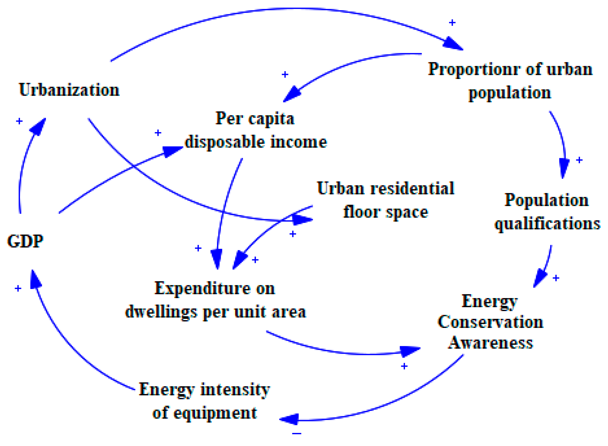 Applsci 15 06072 g002