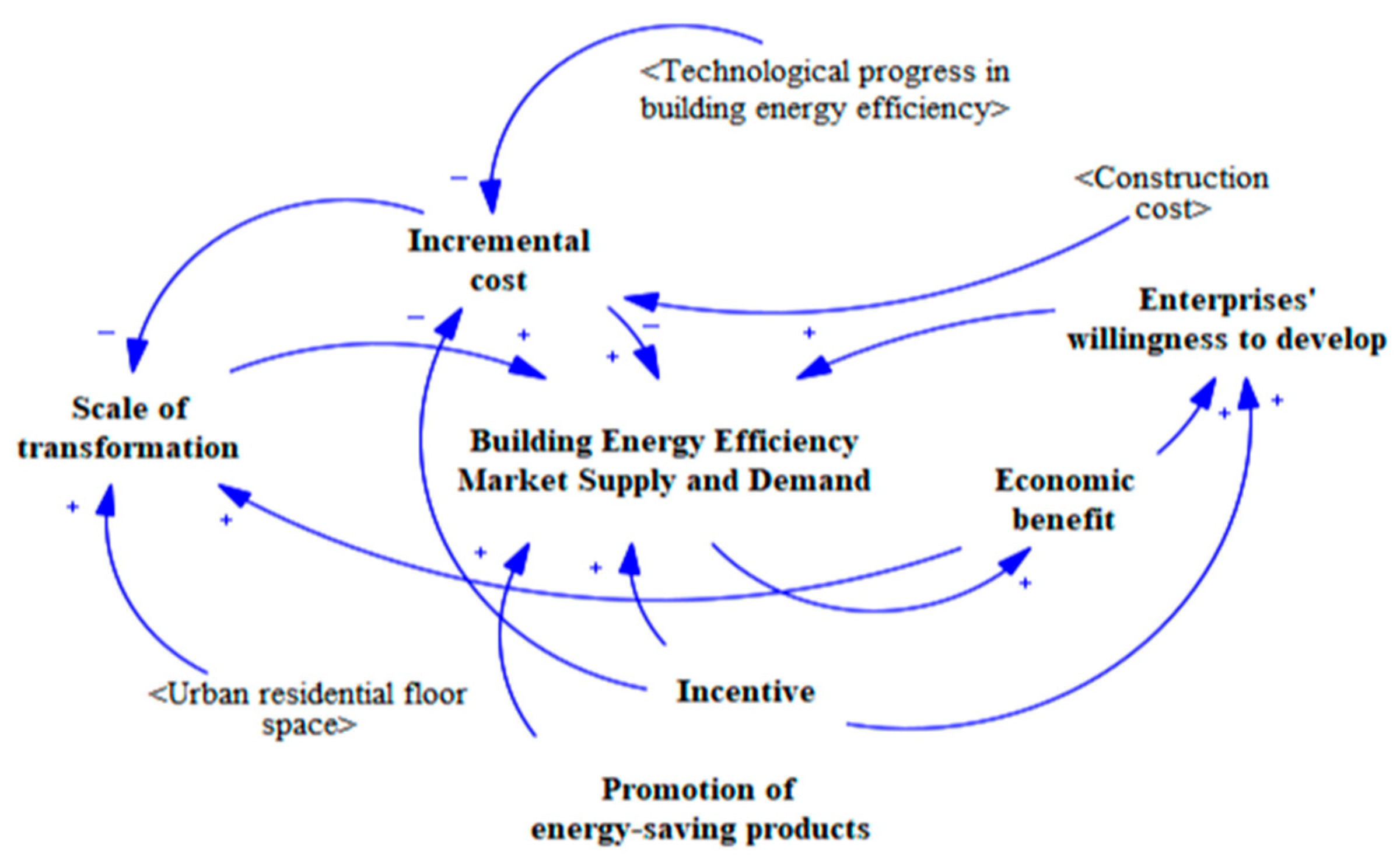 Applsci 15 06072 g005