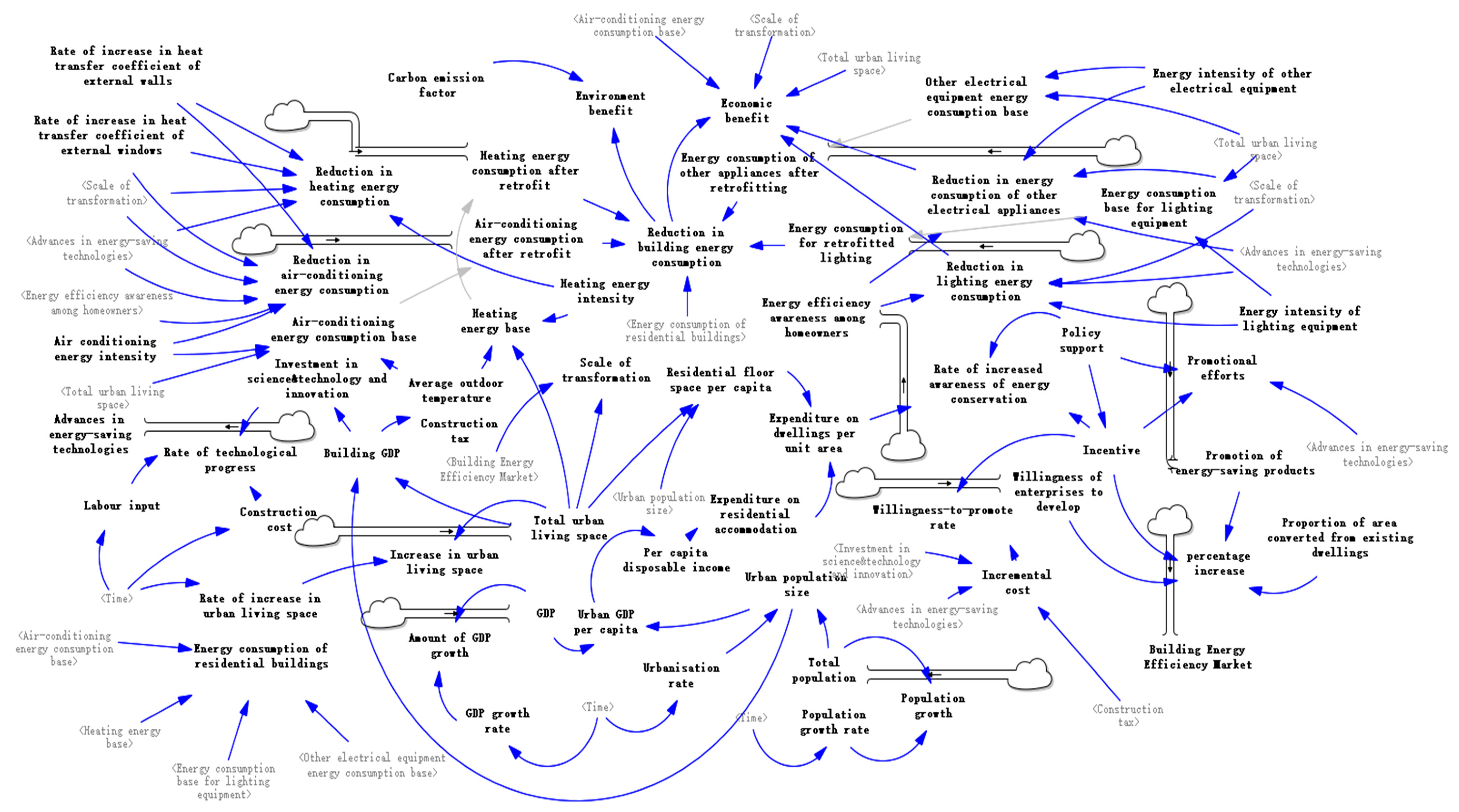 Applsci 15 06072 g006