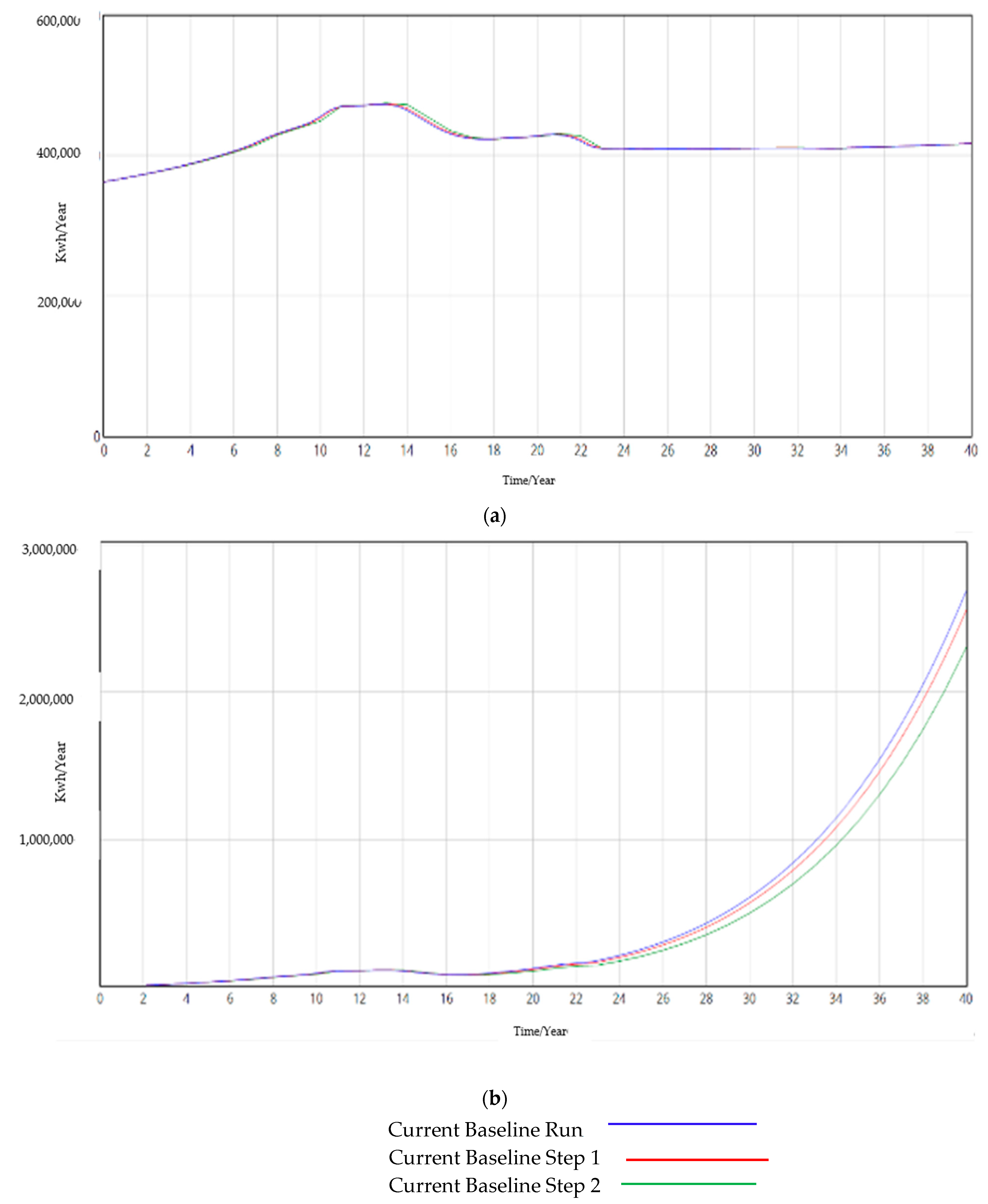 Applsci 15 06072 g007