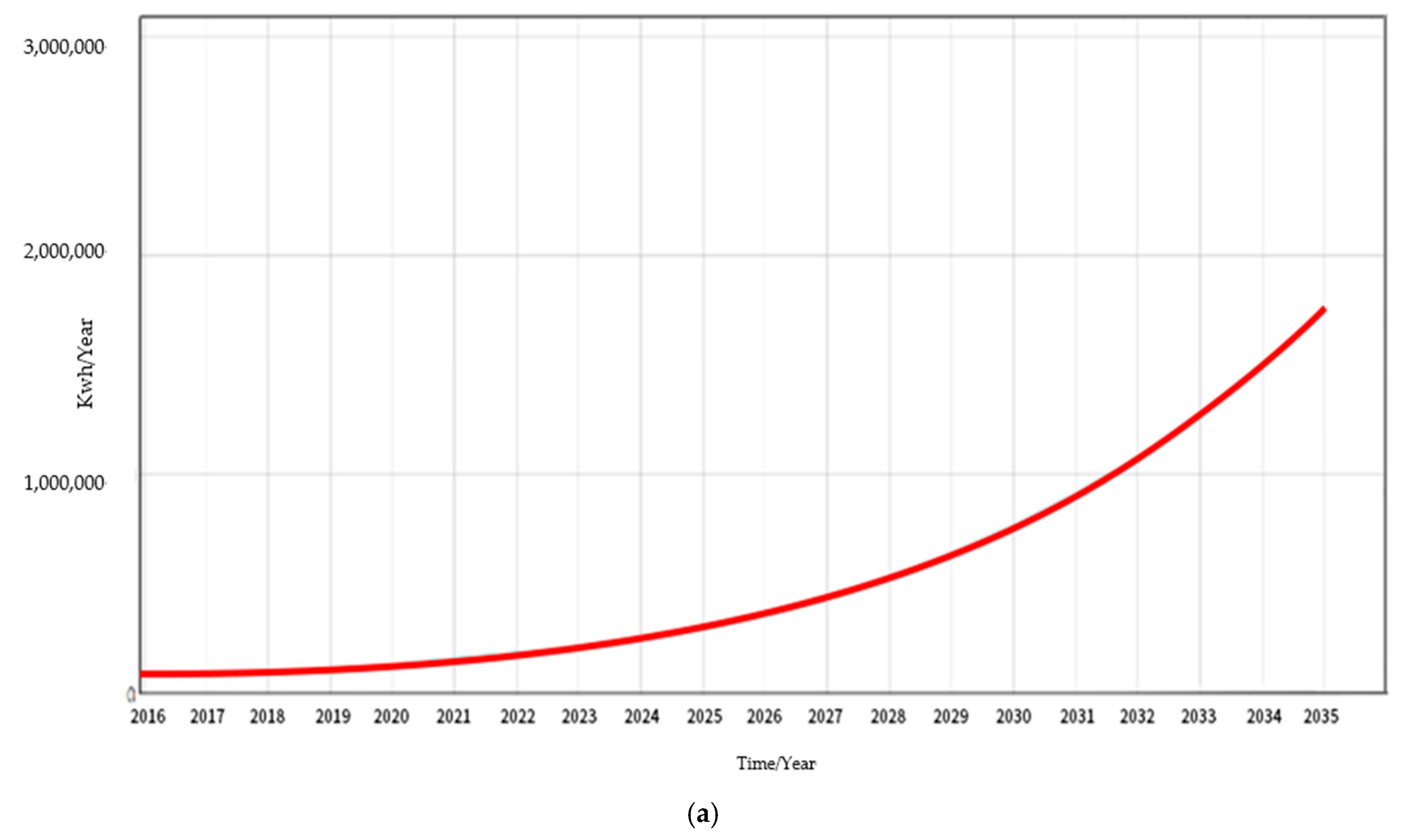 Applsci 15 06072 g008a