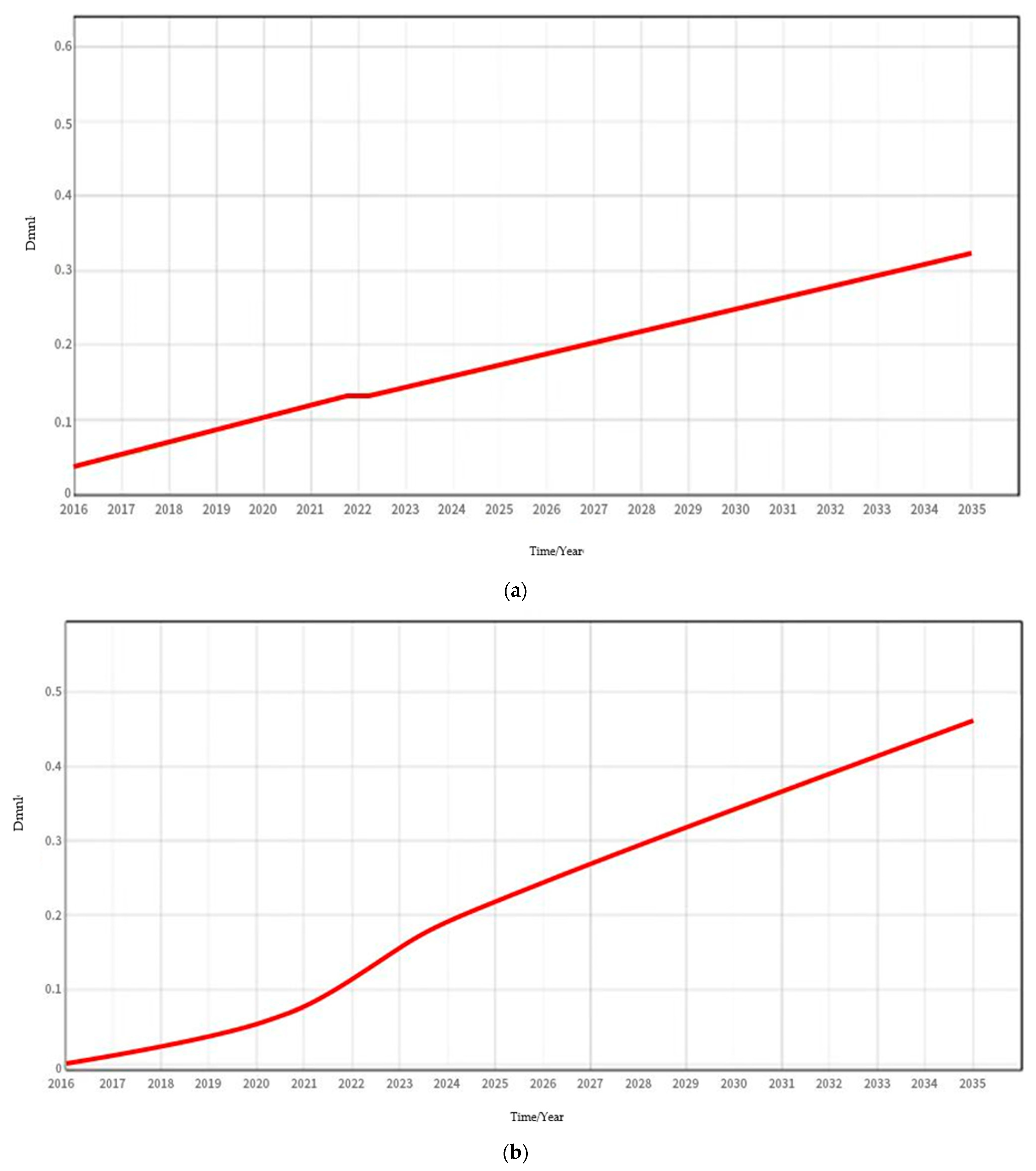 Applsci 15 06072 g009a