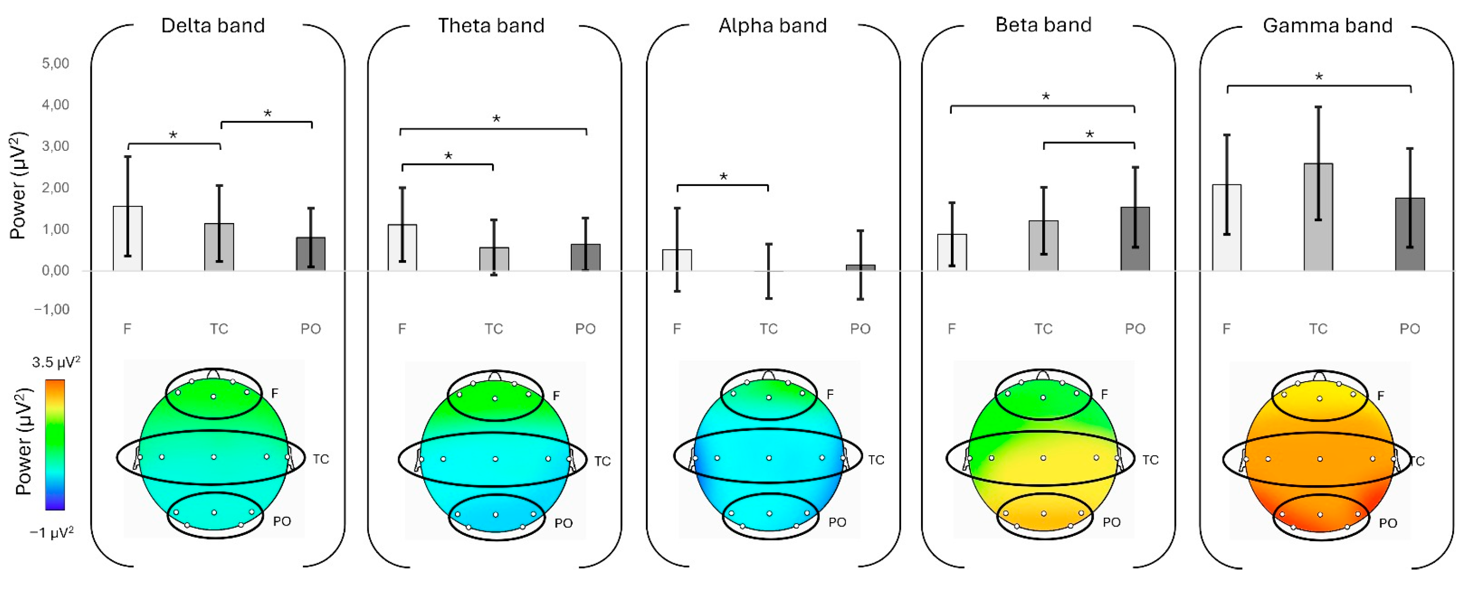 Applsci 15 06073 g002