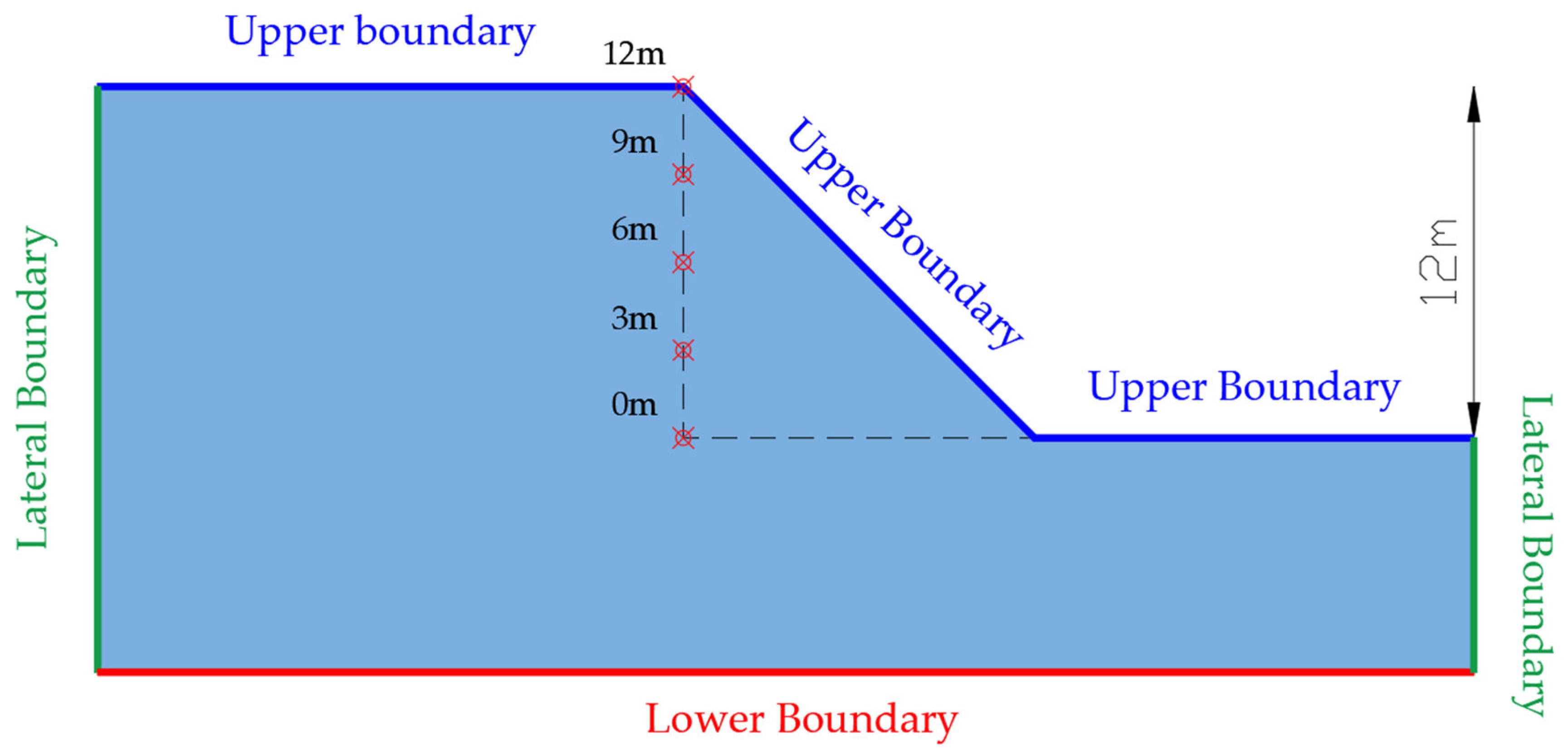 Applsci 15 06074 g004