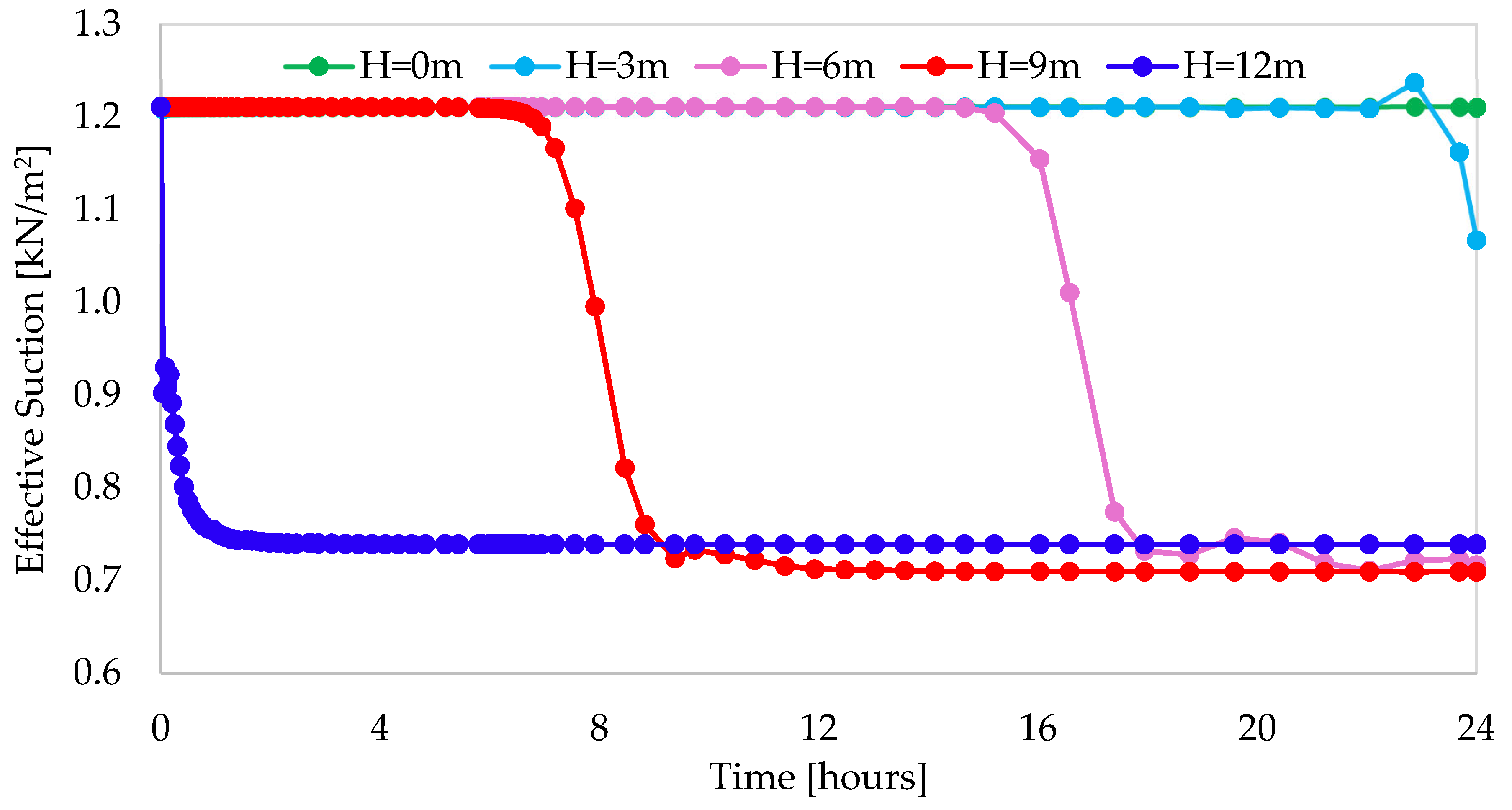 Applsci 15 06074 g011