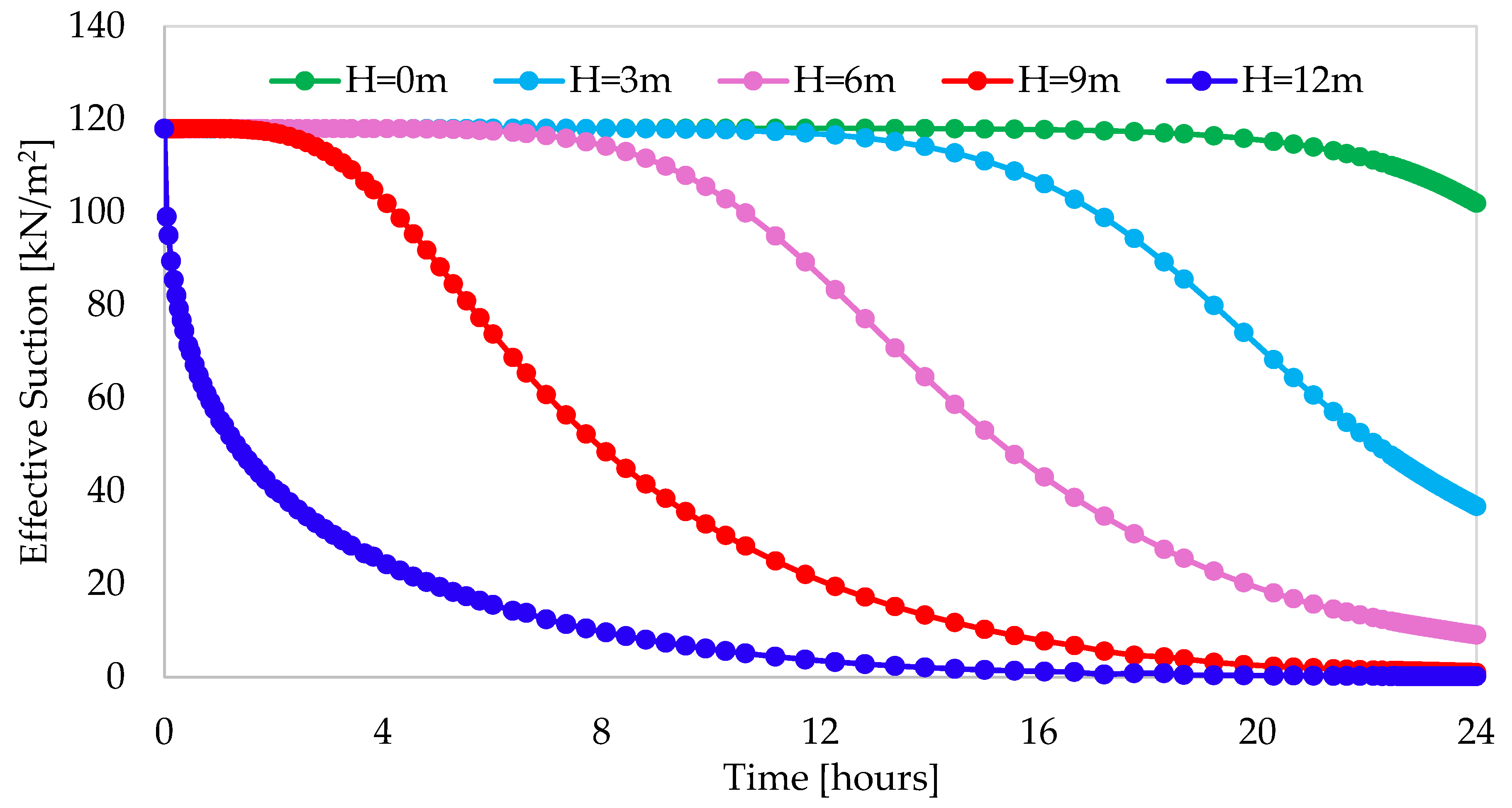Applsci 15 06074 g012