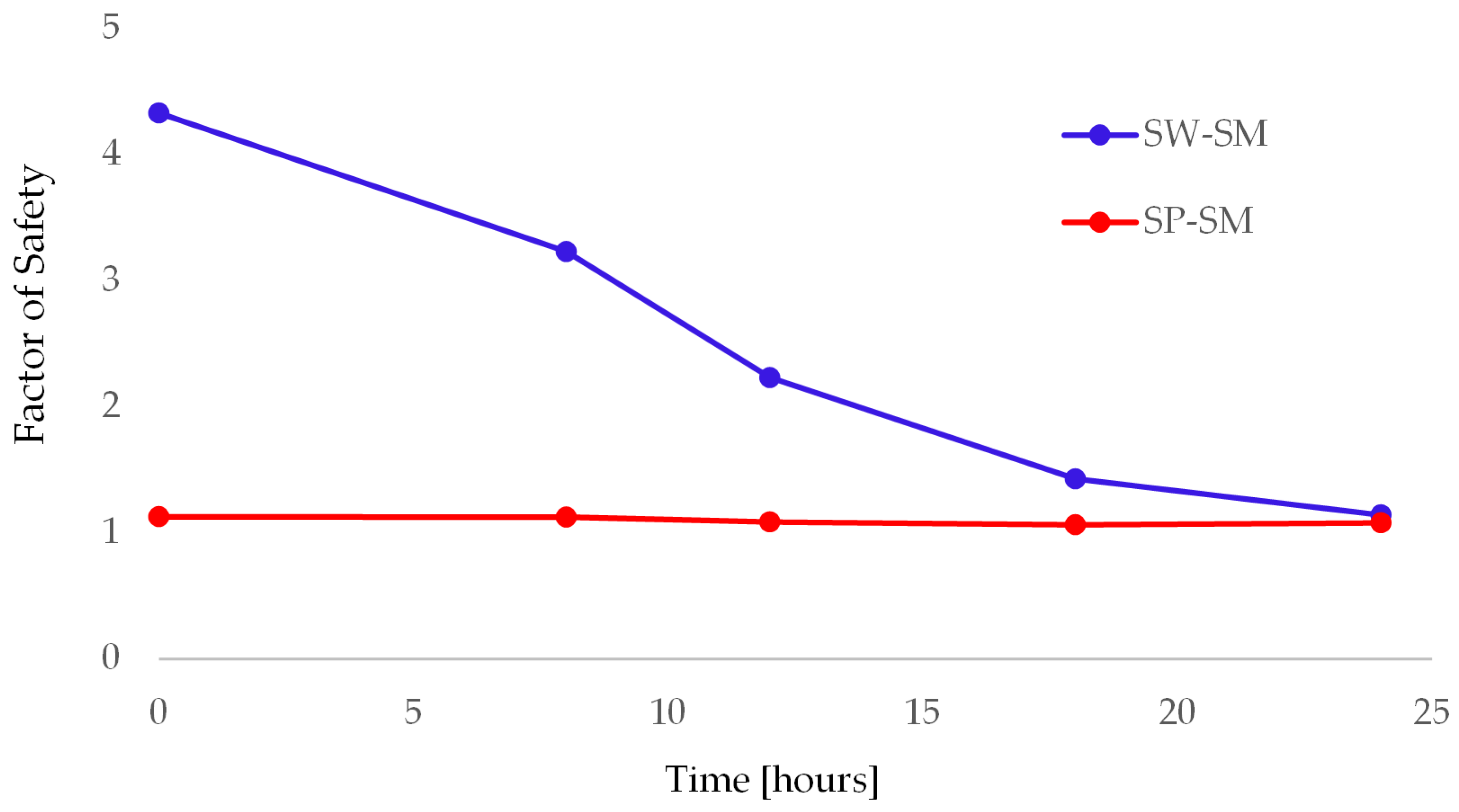 Applsci 15 06074 g013