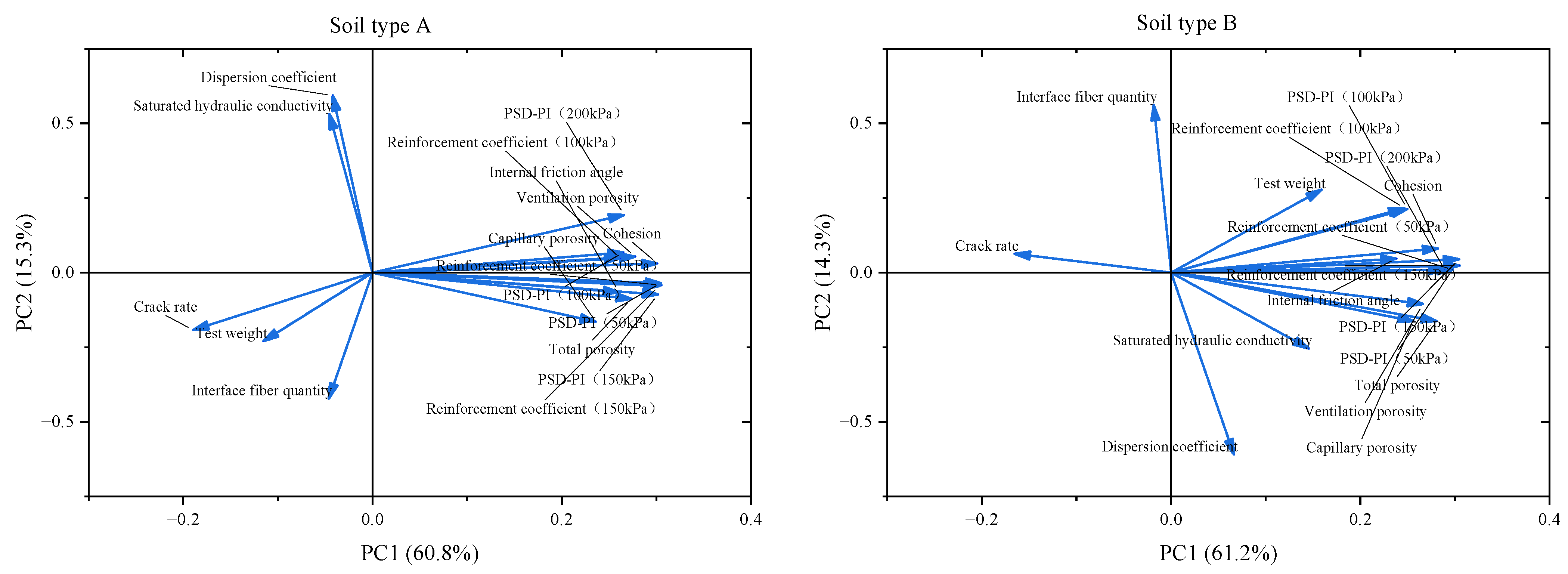 Applsci 15 06075 g004