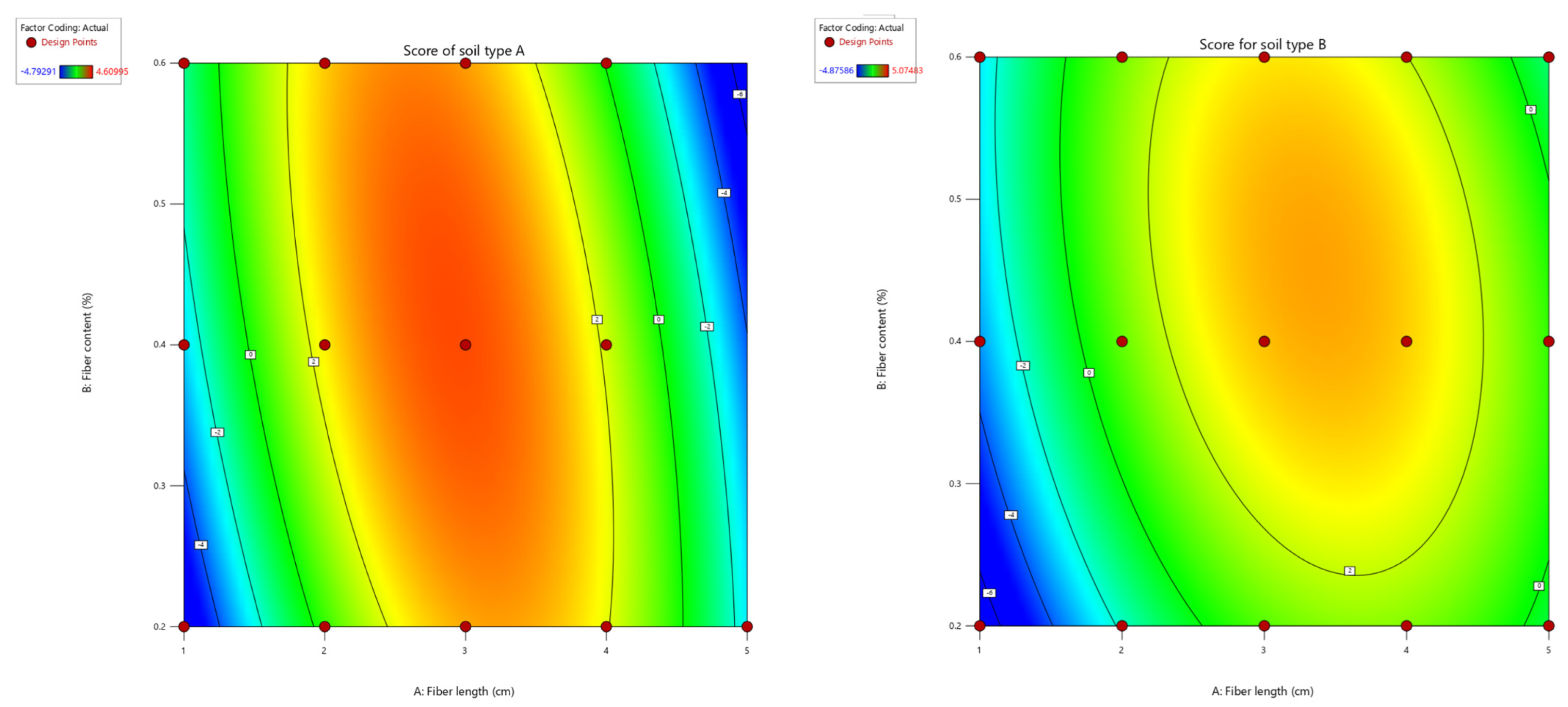 Applsci 15 06075 g005
