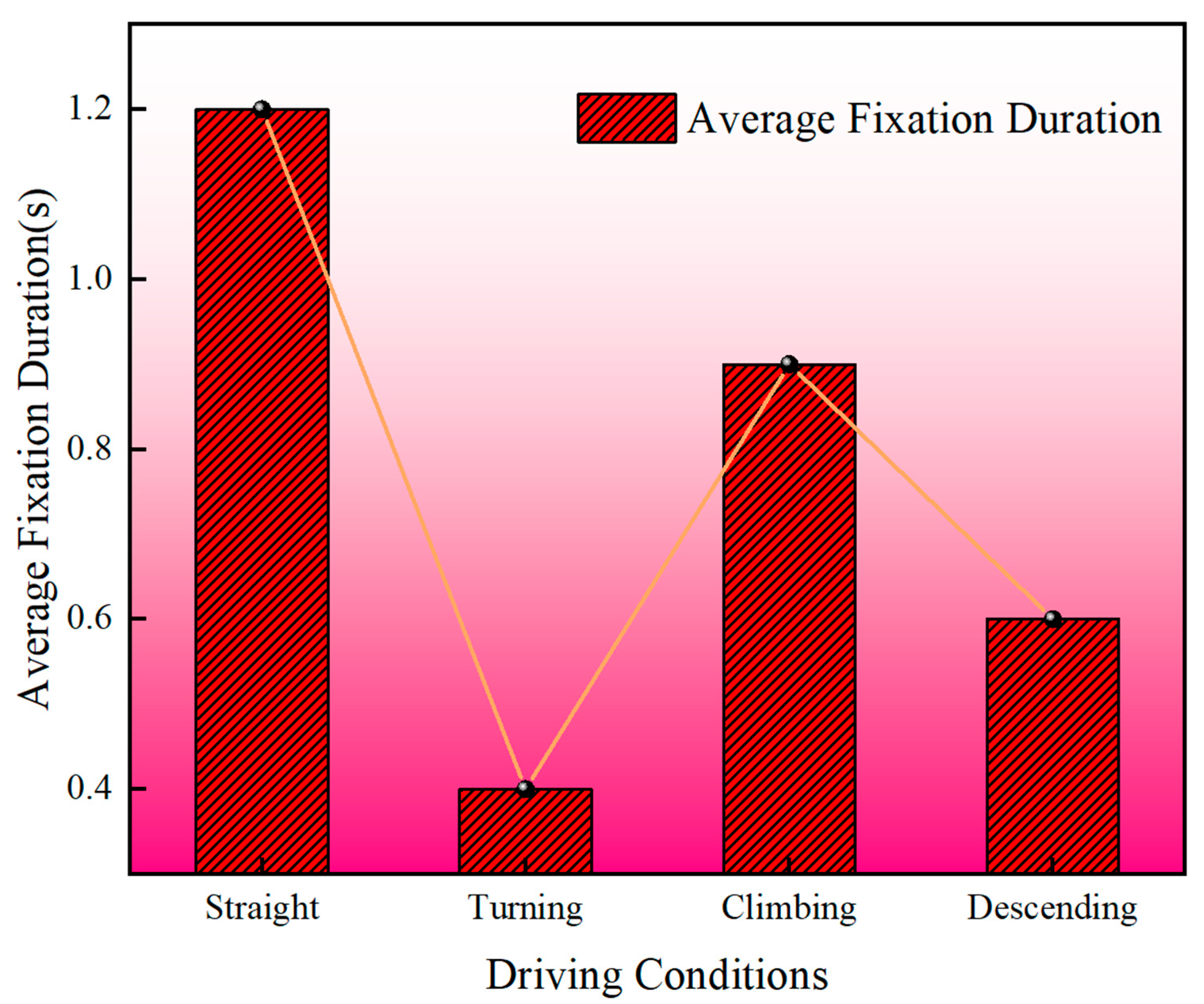 Applsci 15 06076 g003