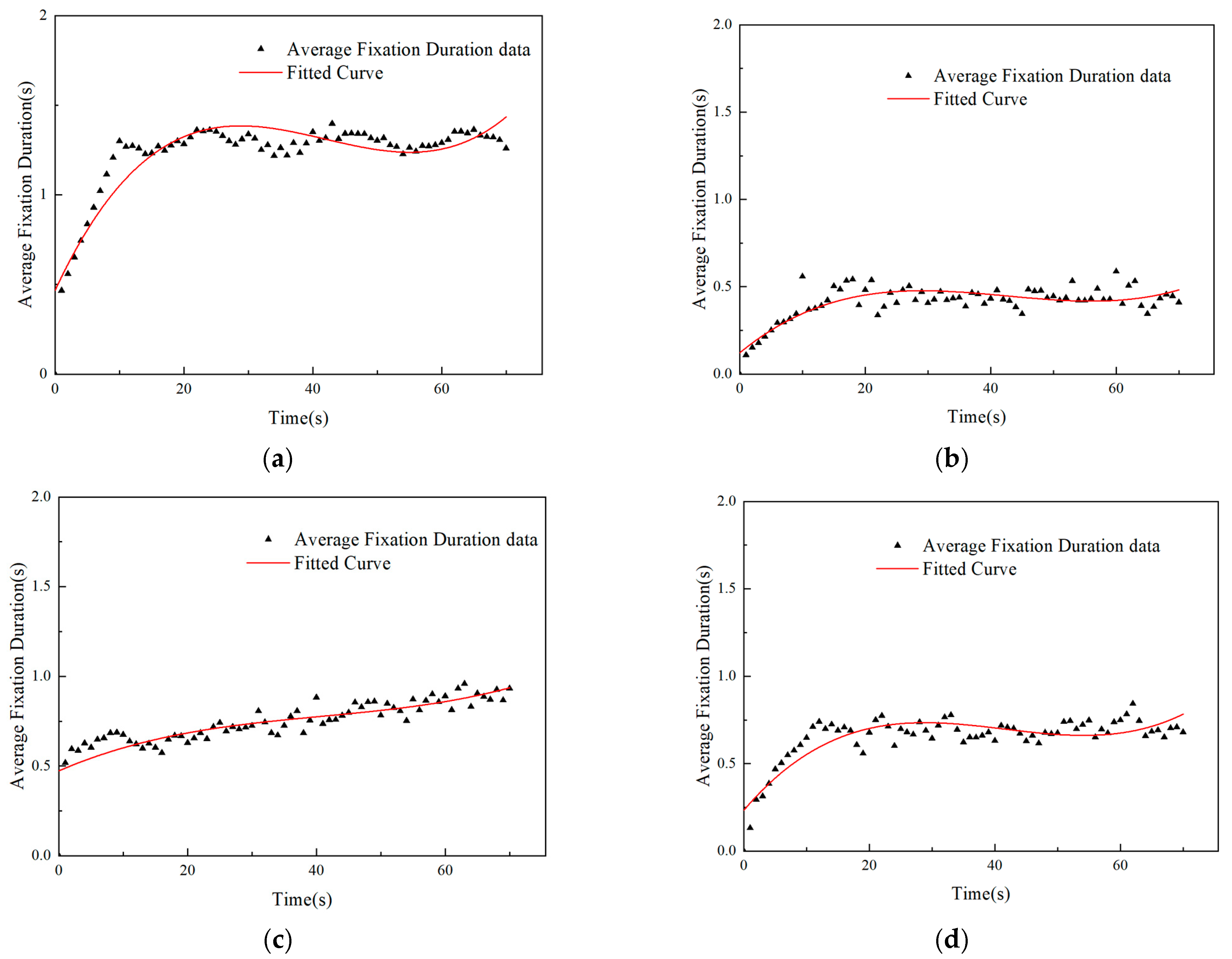 Applsci 15 06076 g006