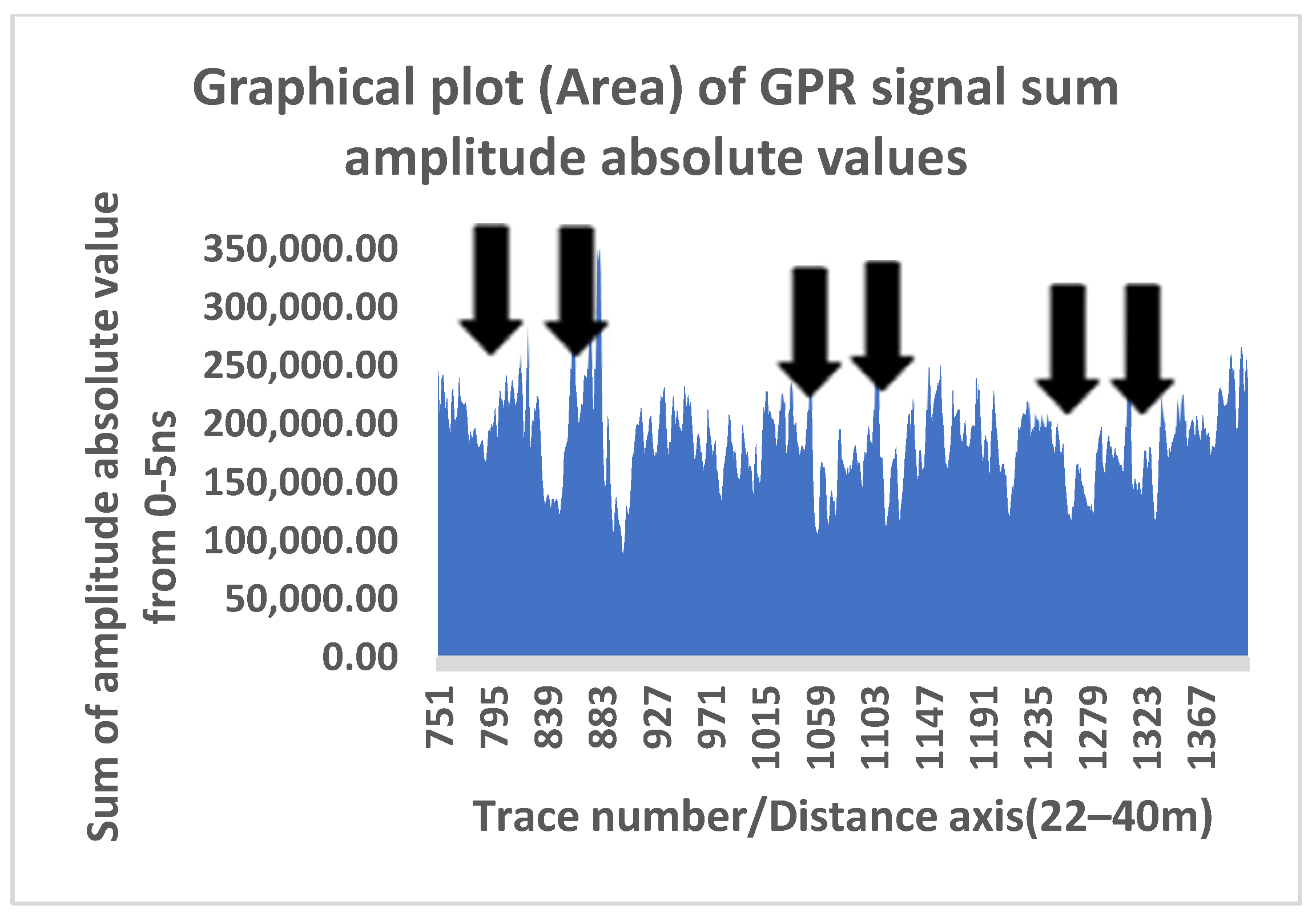 Applsci 15 06078 g004b