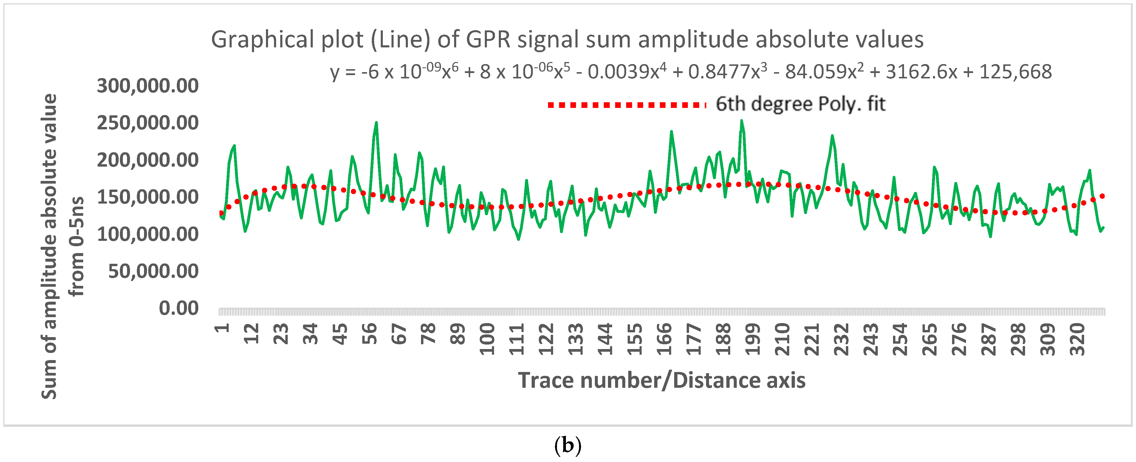 Applsci 15 06078 g005b