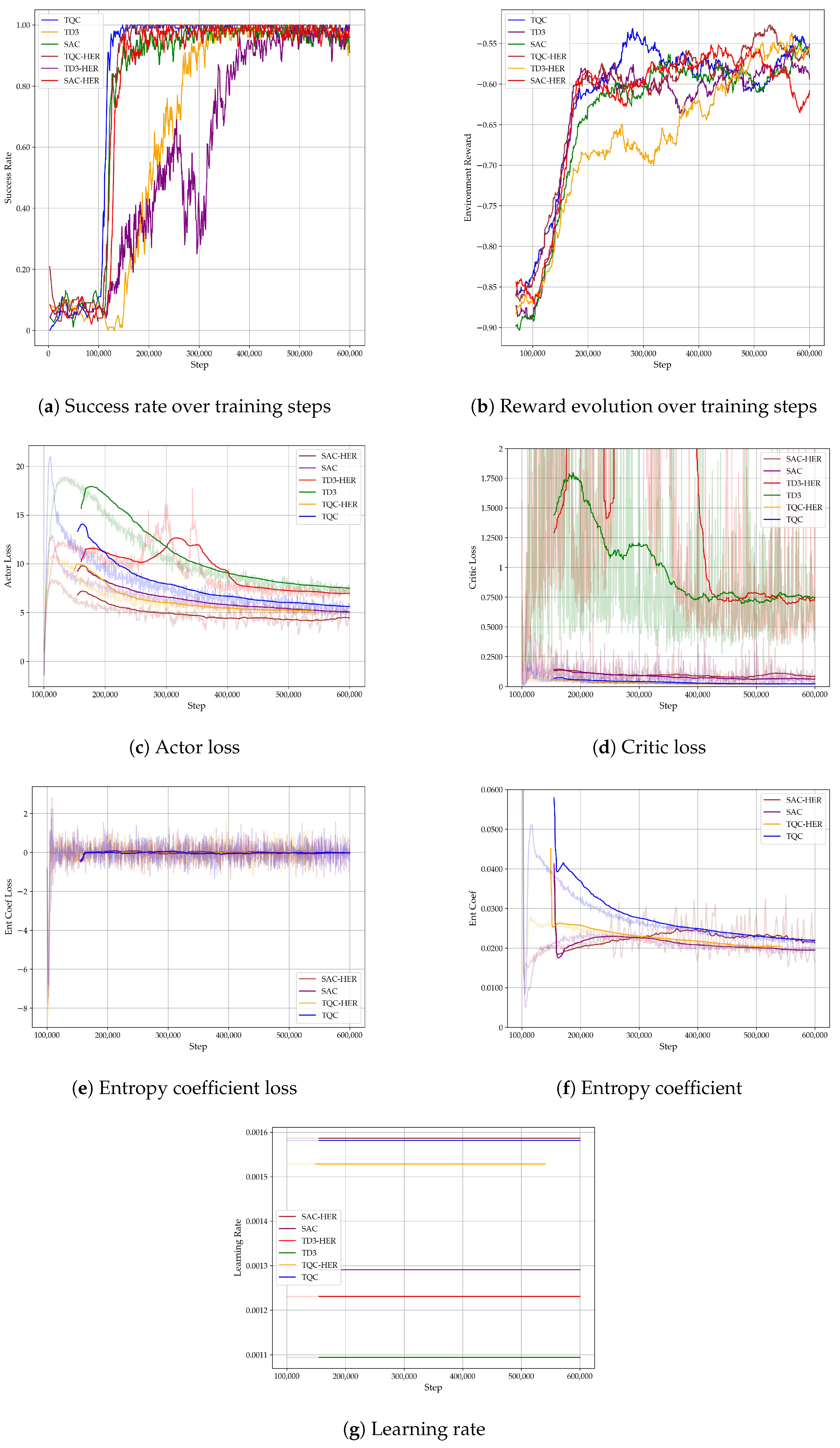 Applsci 15 06081 g004