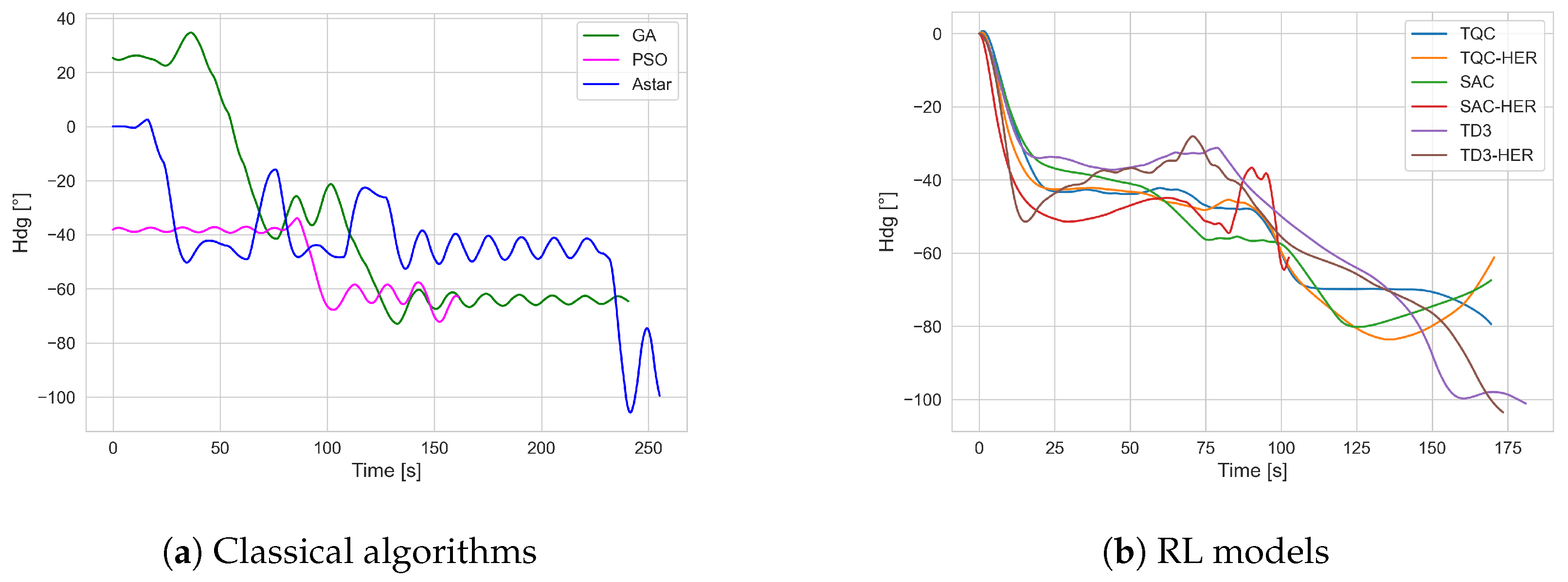 Applsci 15 06081 g007