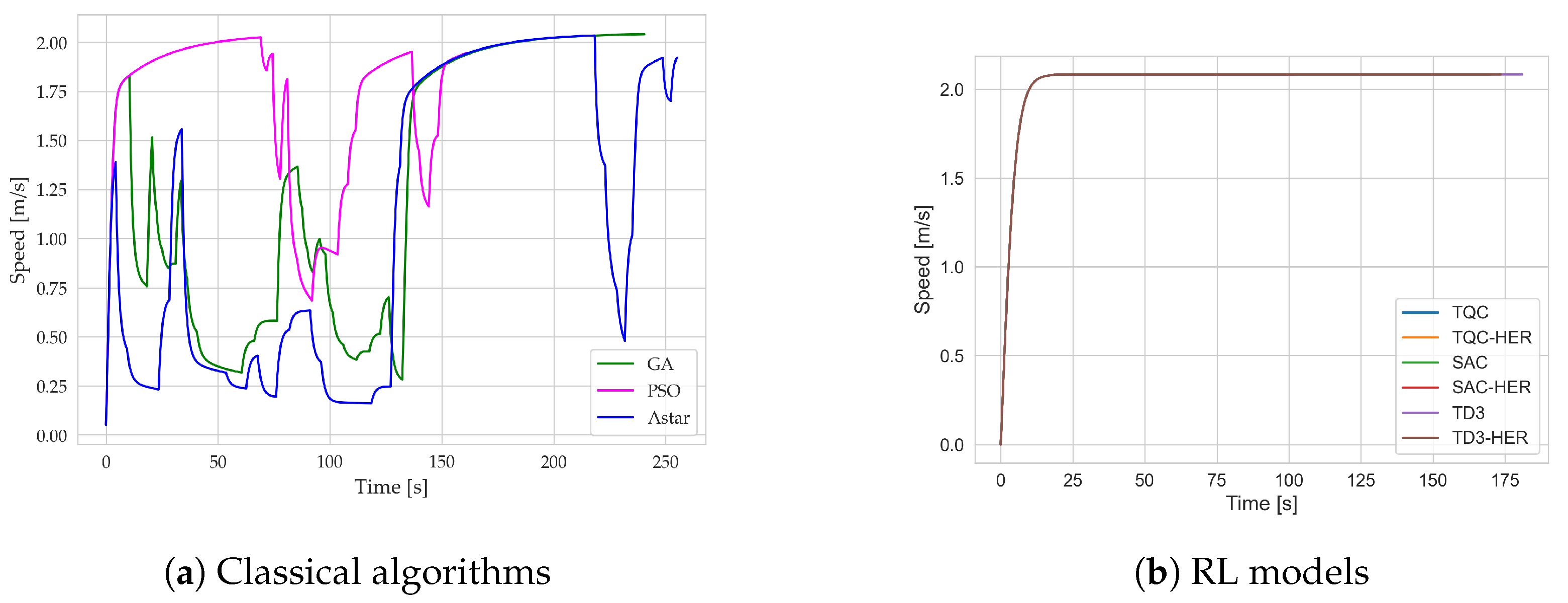 Applsci 15 06081 g008