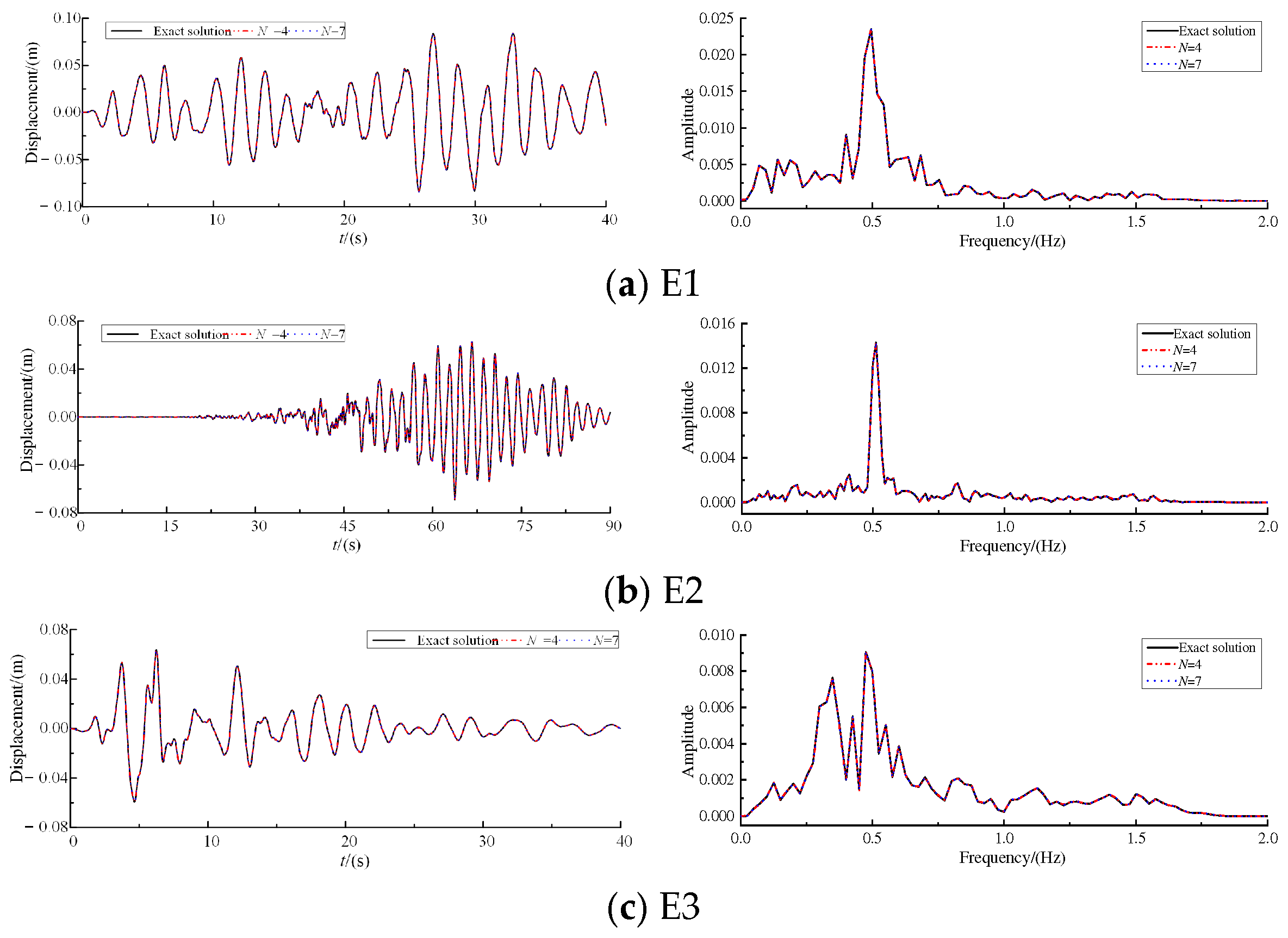 Applsci 15 06082 g005
