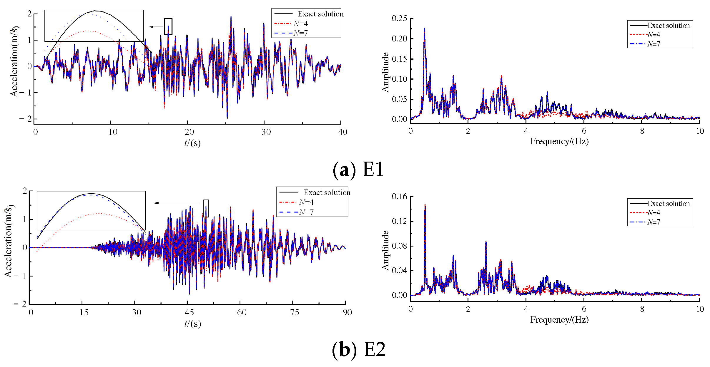 Applsci 15 06082 g006a