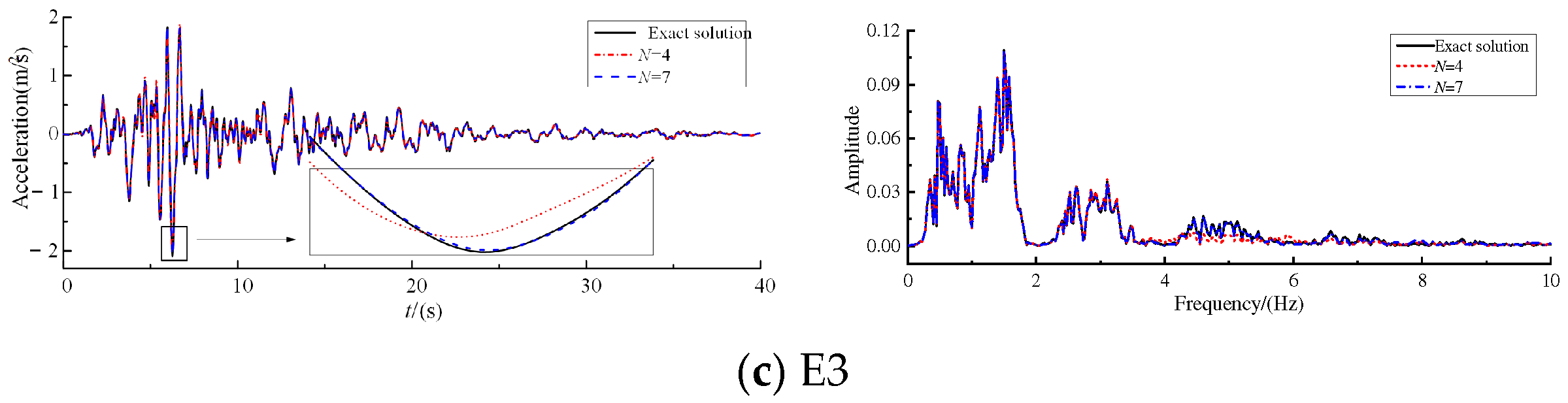 Applsci 15 06082 g006b