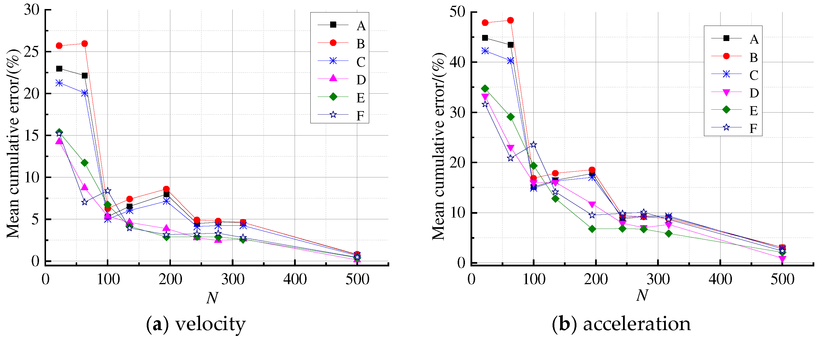 Applsci 15 06082 g010
