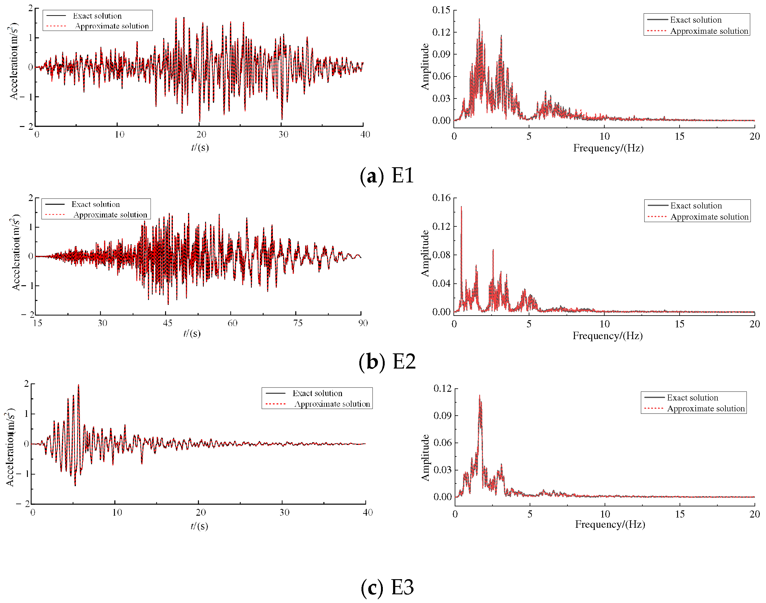 Applsci 15 06082 g011