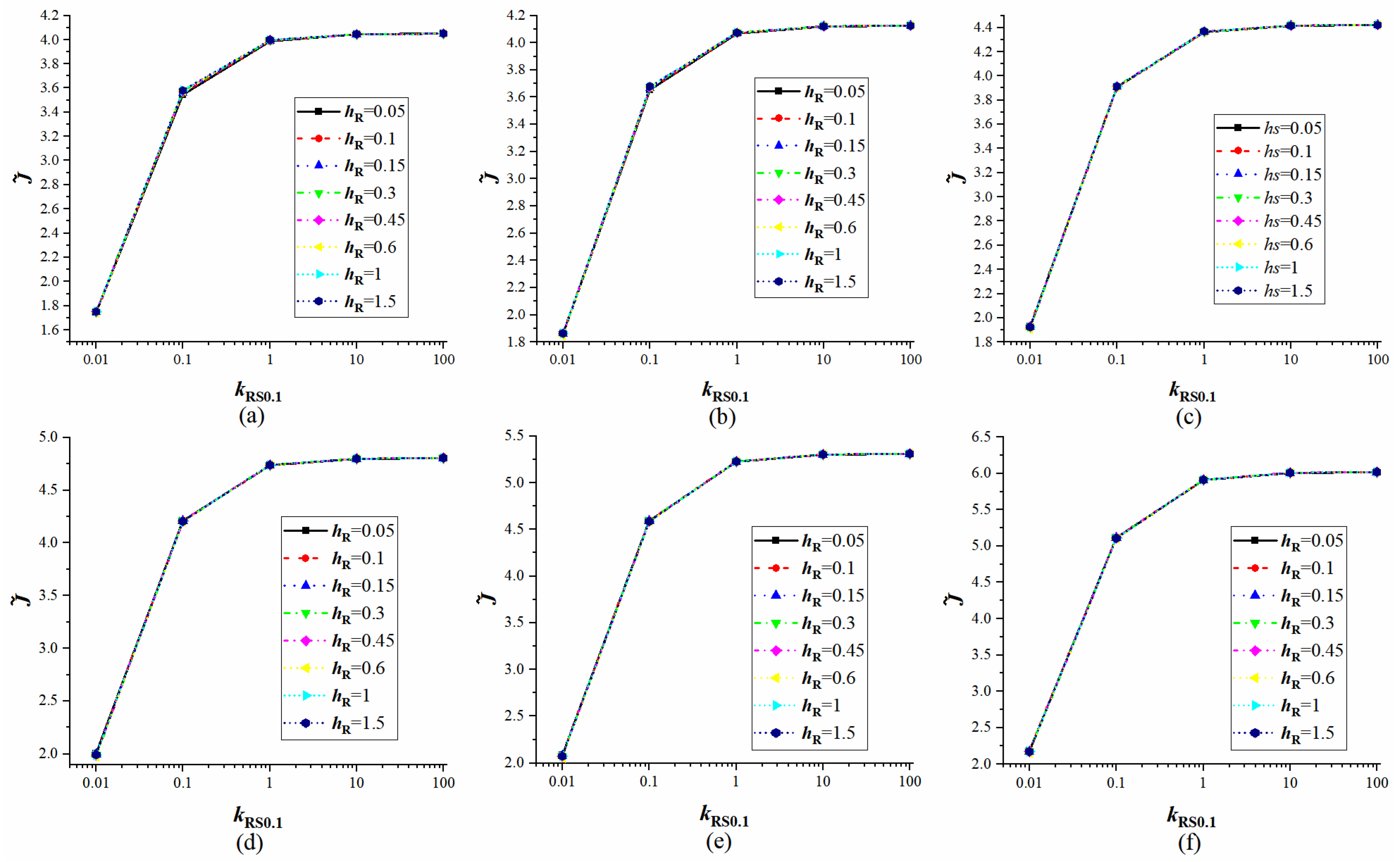 Applsci 15 06083 g007