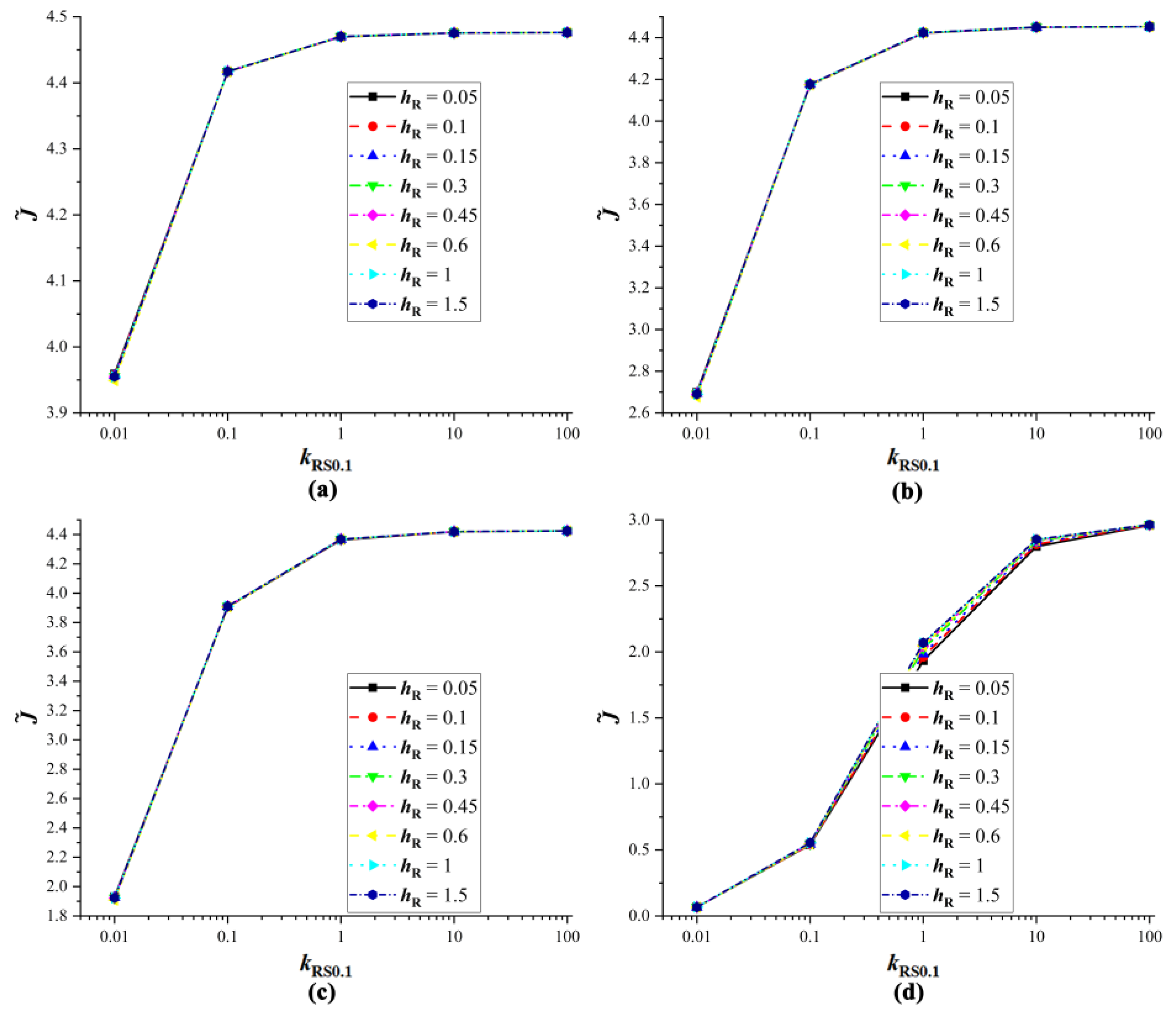 Applsci 15 06083 g008