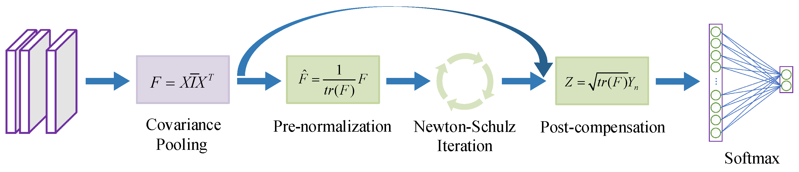 Applsci 15 06085 g003