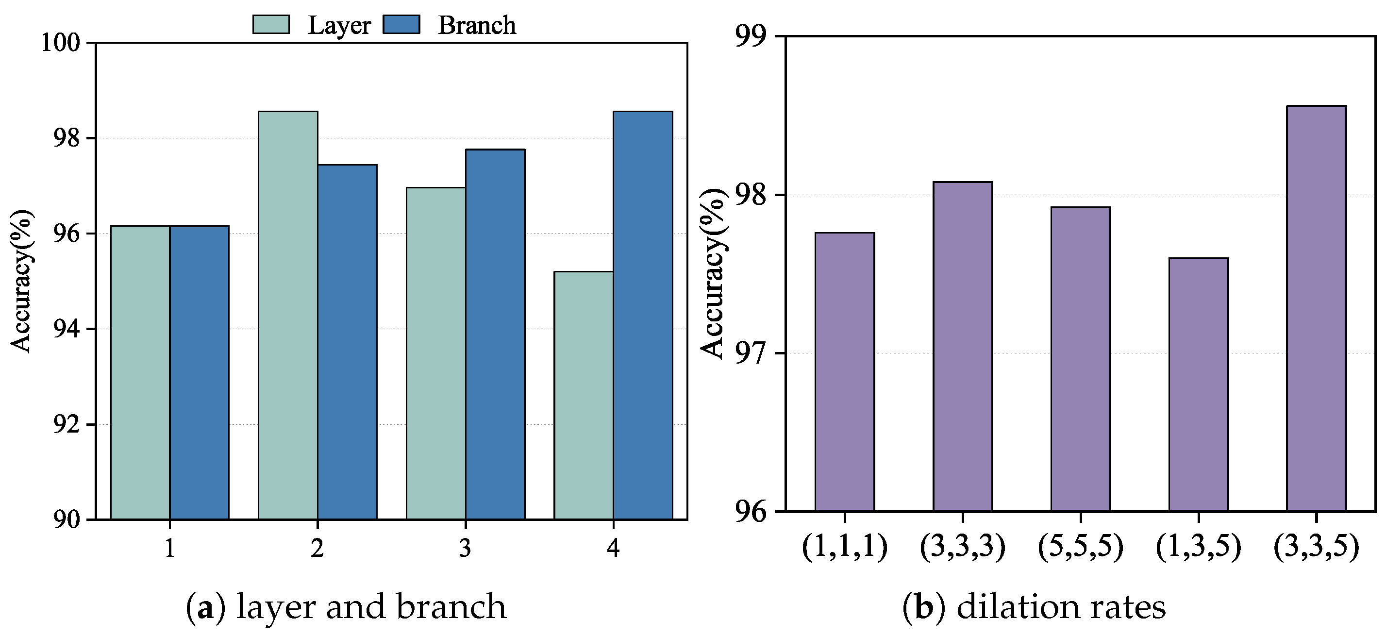 Applsci 15 06085 g006