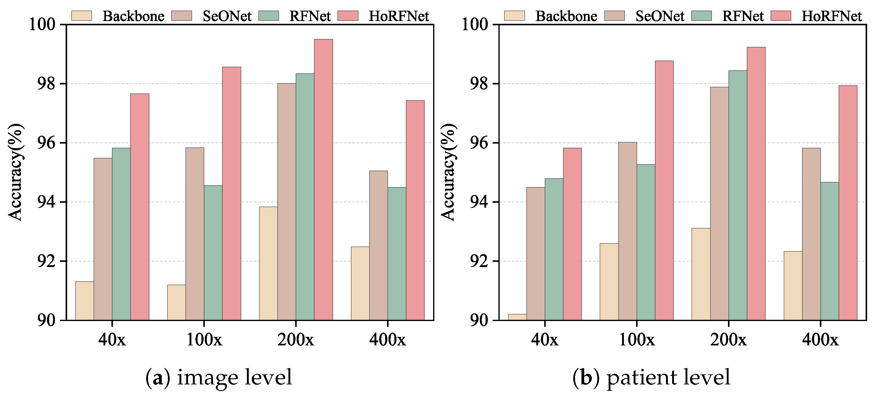 Applsci 15 06085 g007