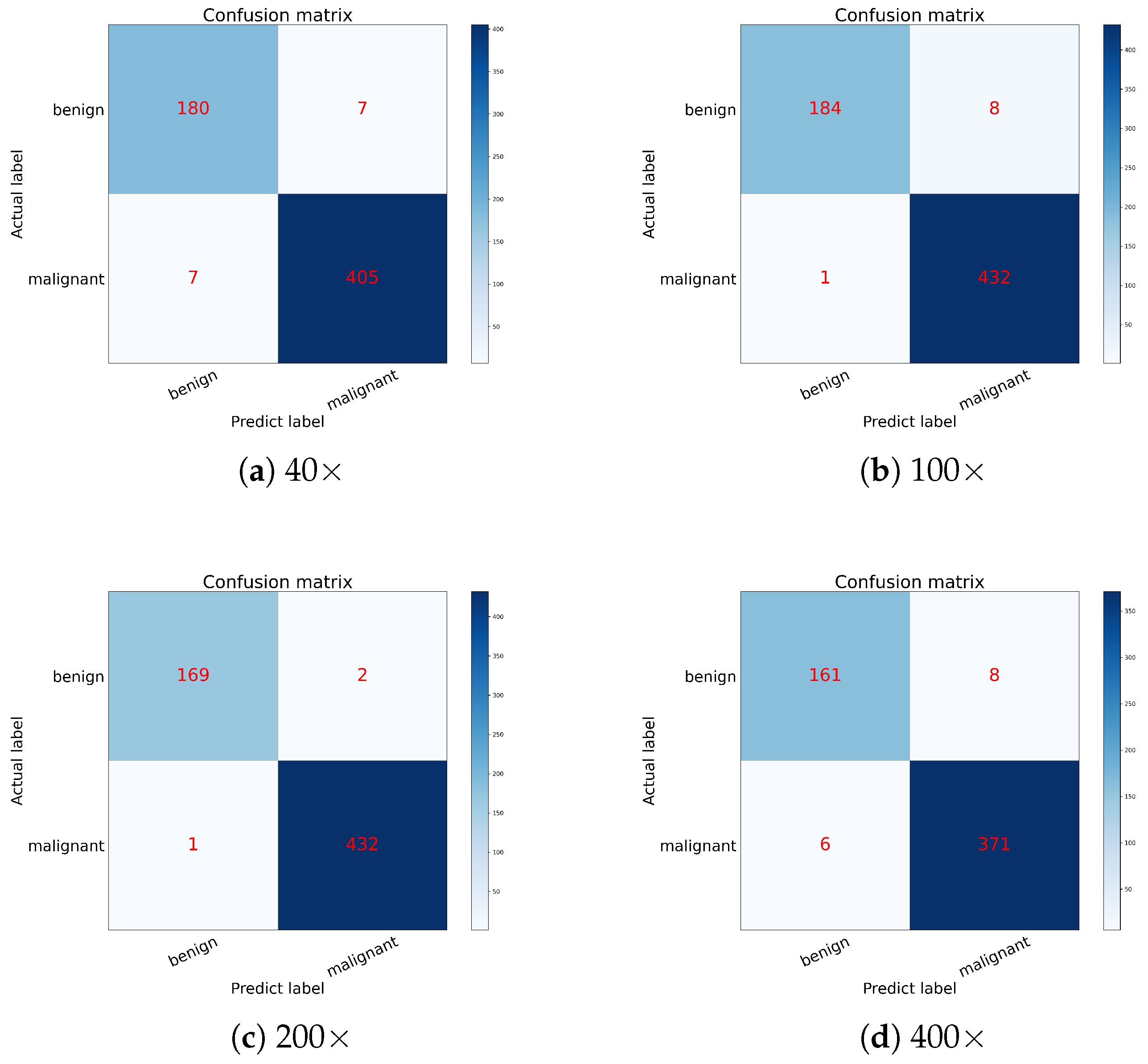 Applsci 15 06085 g008