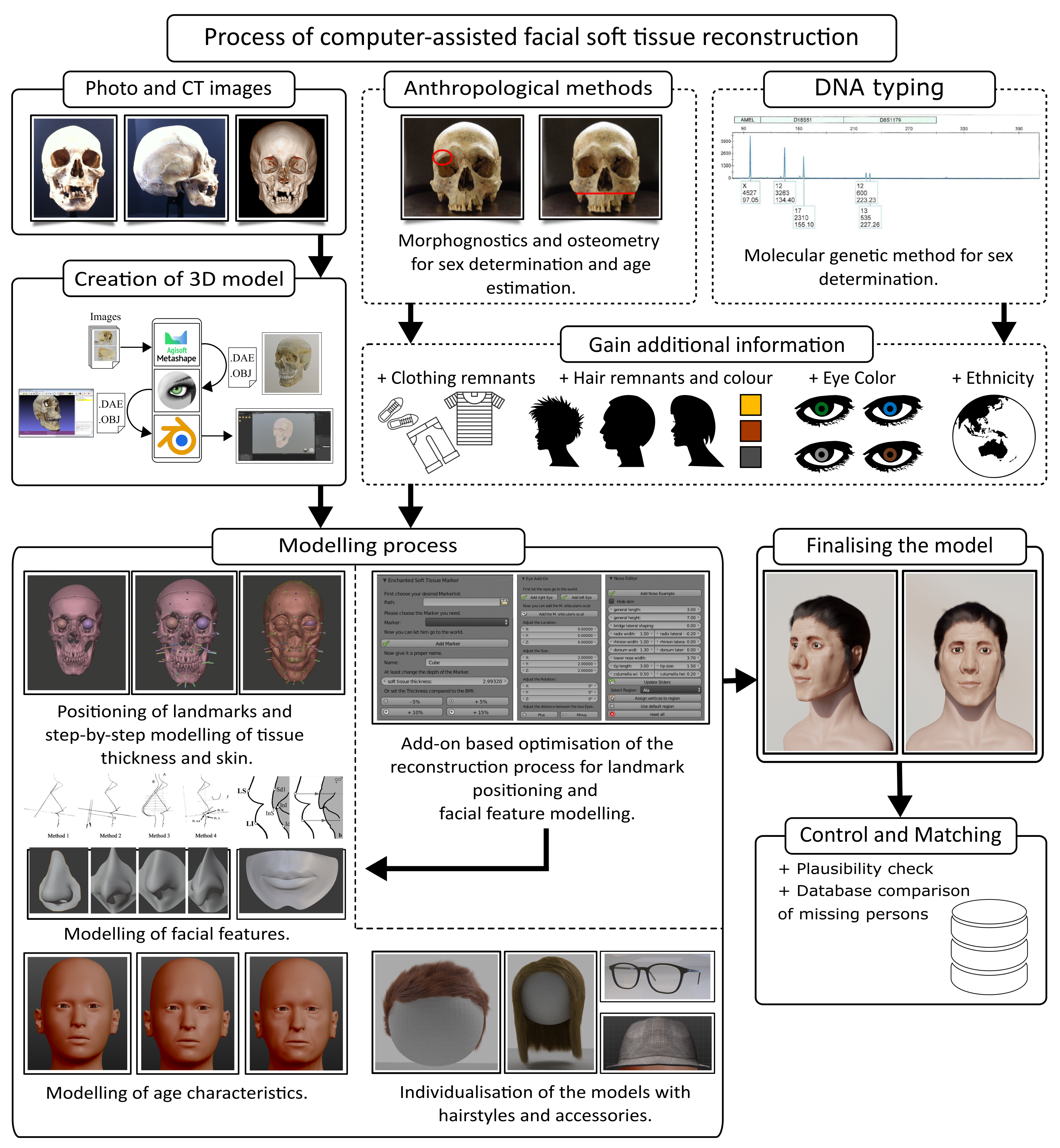 Applsci 15 06086 g002