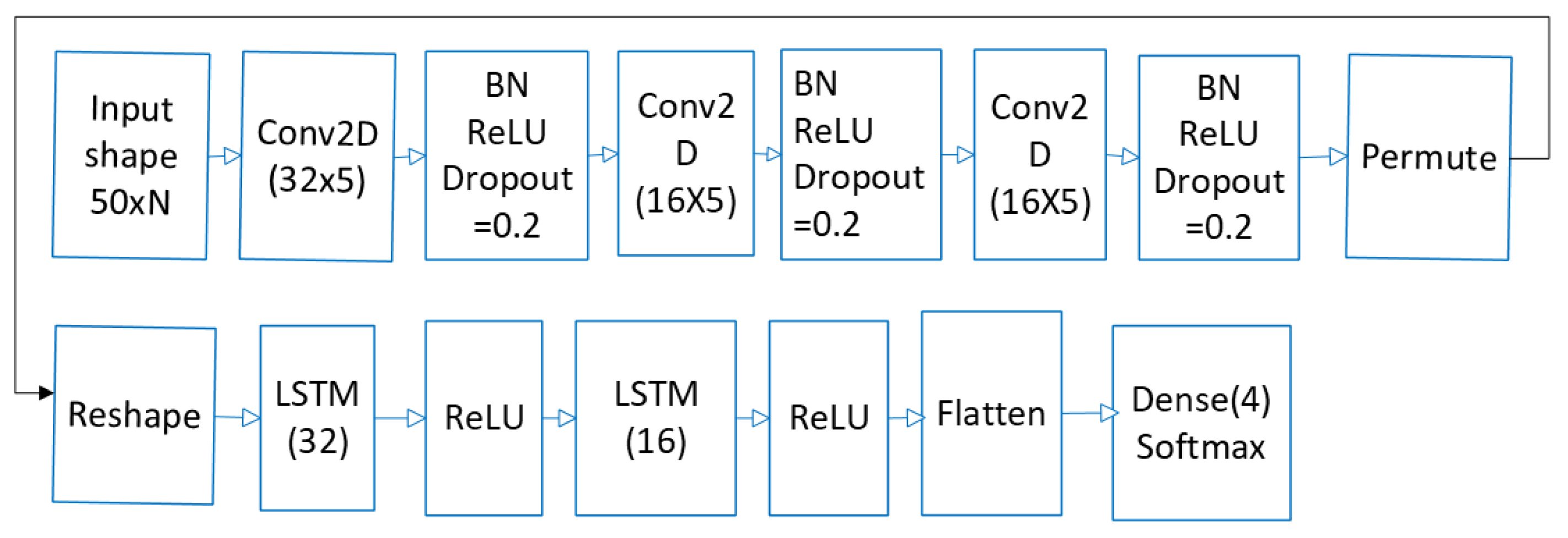 Applsci 15 06087 g001