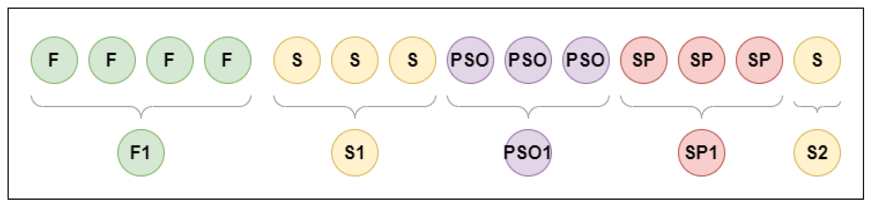 Applsci 15 06087 g003